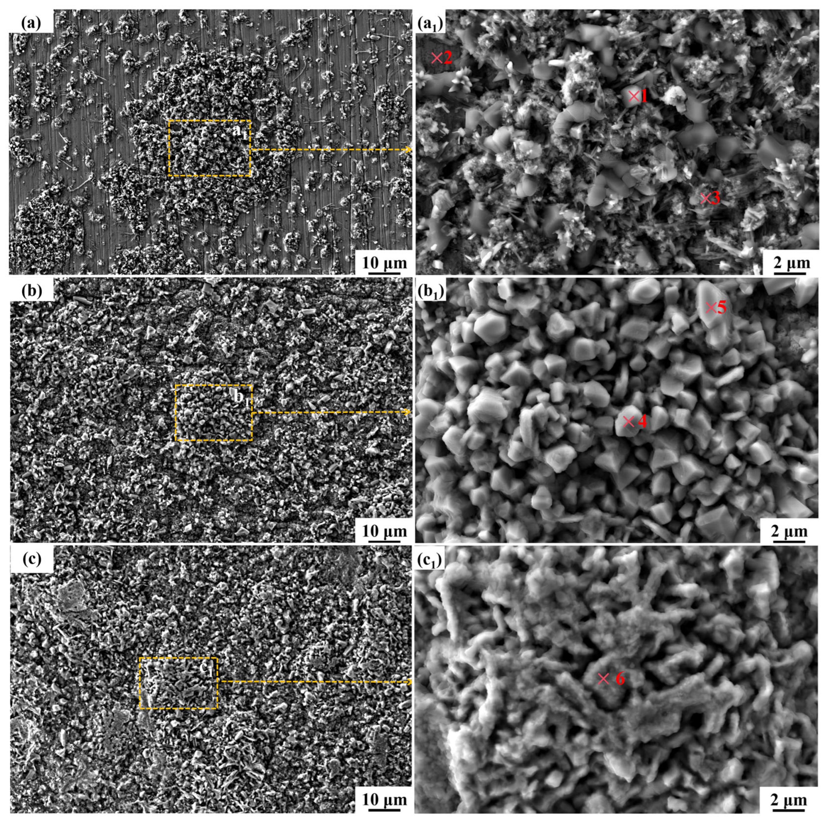 Materials 18 04513 g005