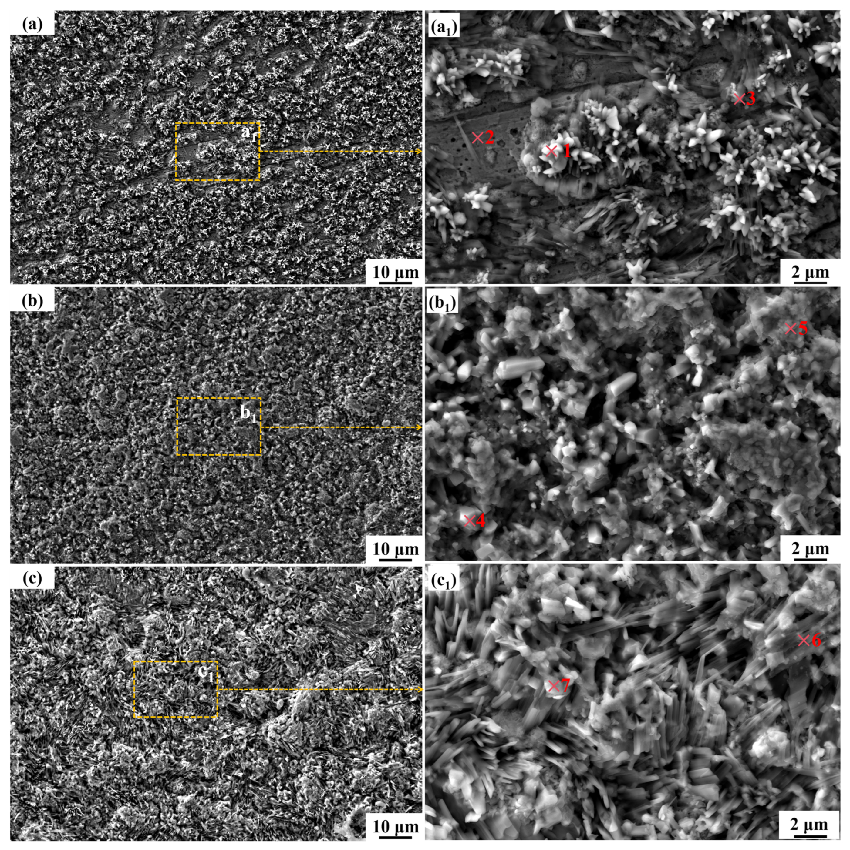 Materials 18 04513 g006