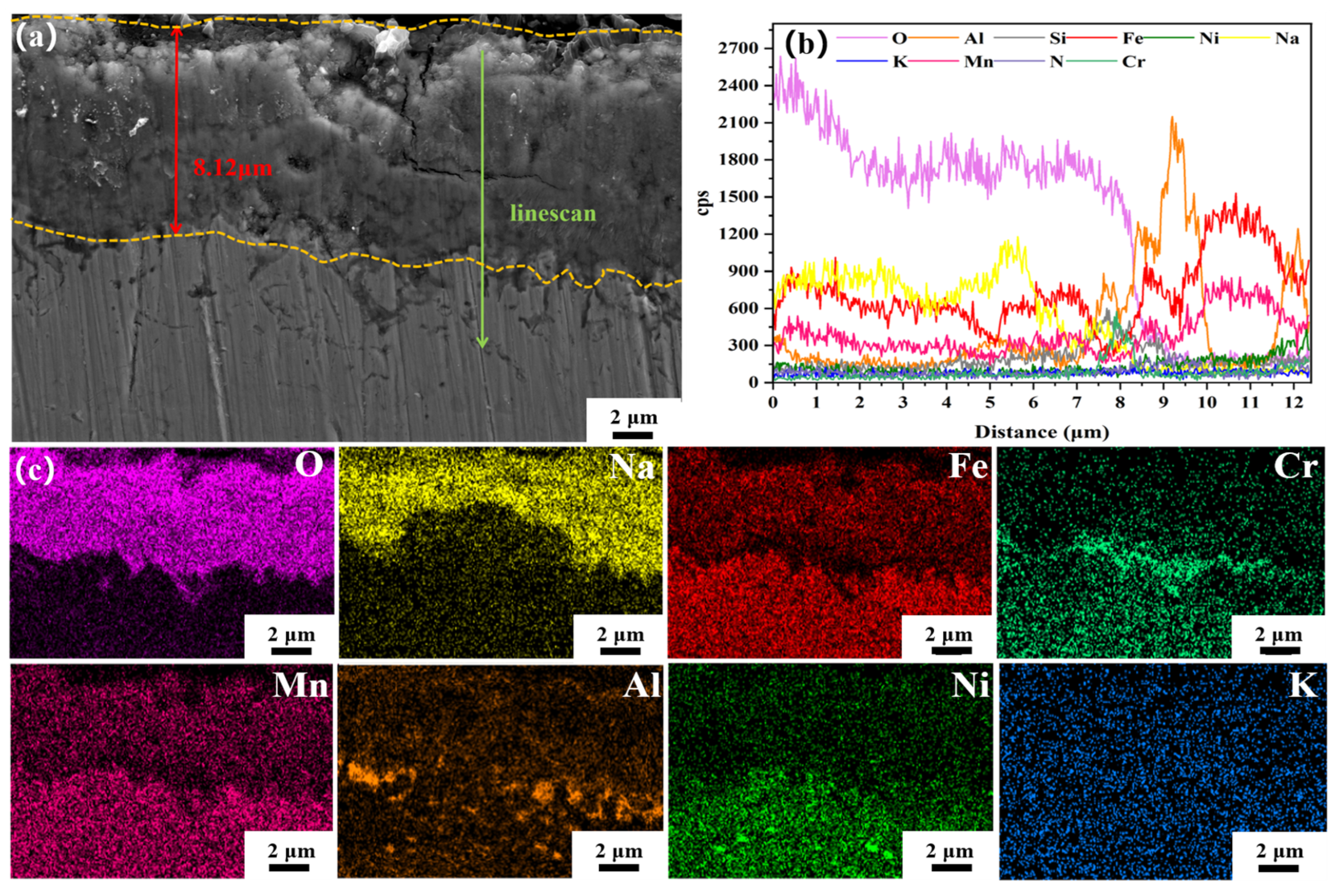 Materials 18 04513 g010