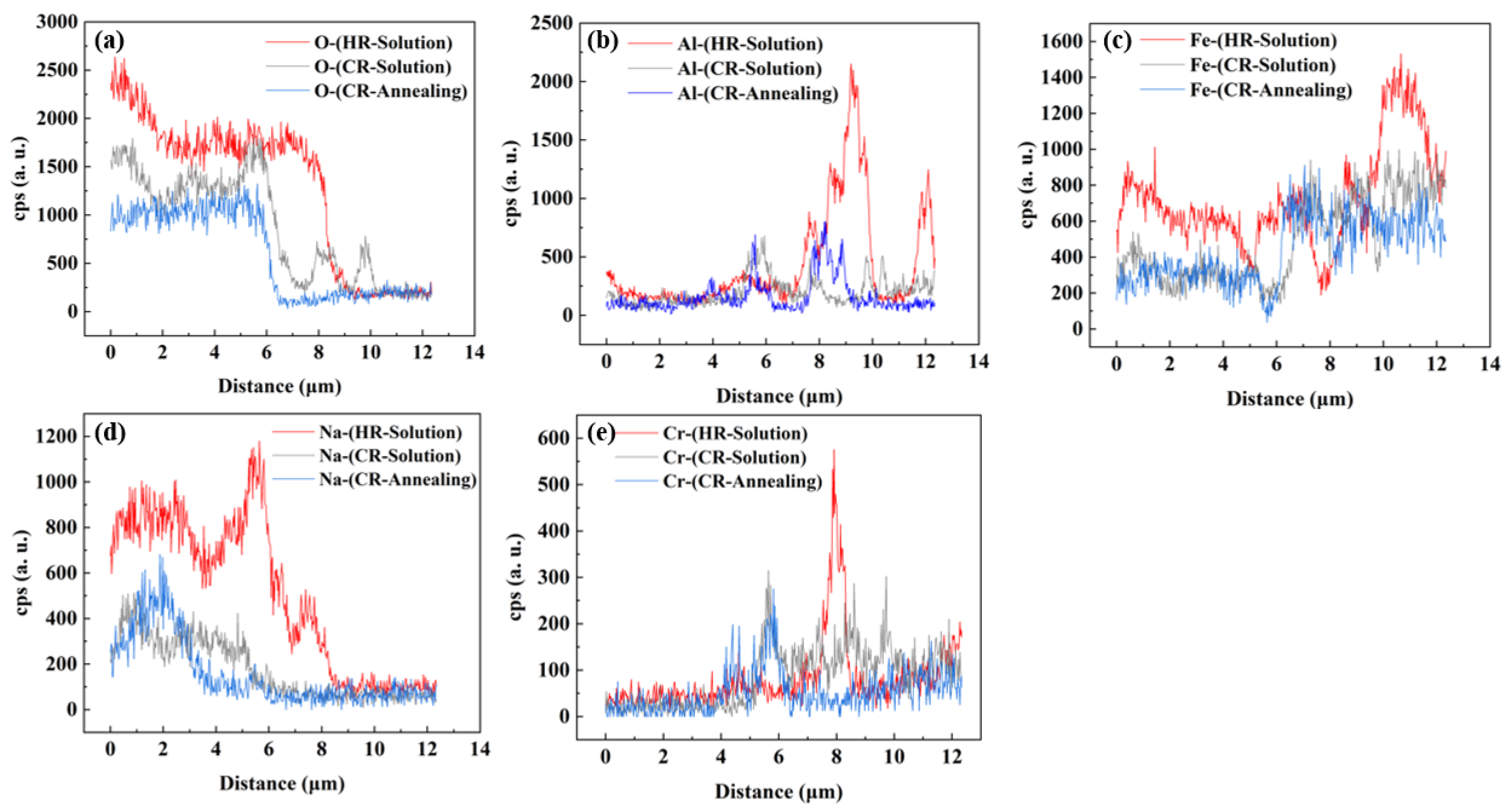 Materials 18 04513 g013