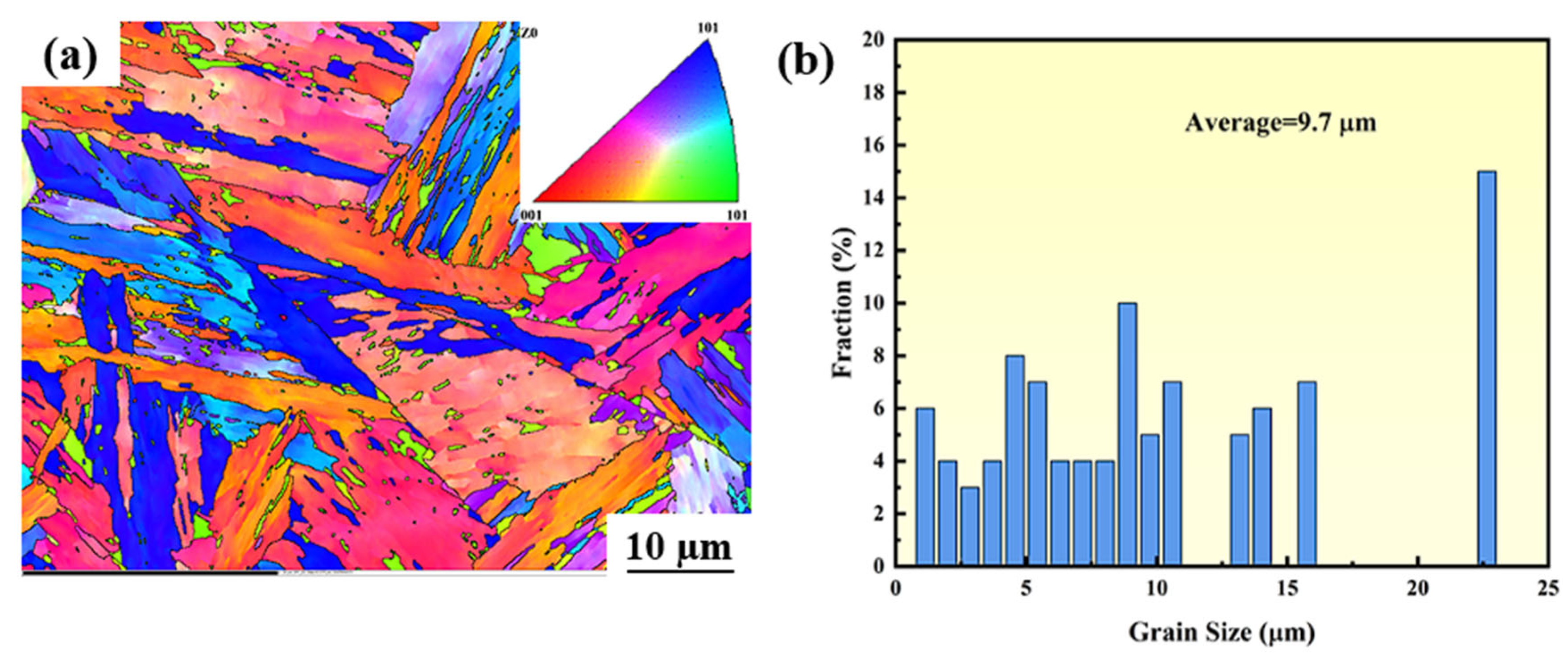 Materials 18 04513 g014