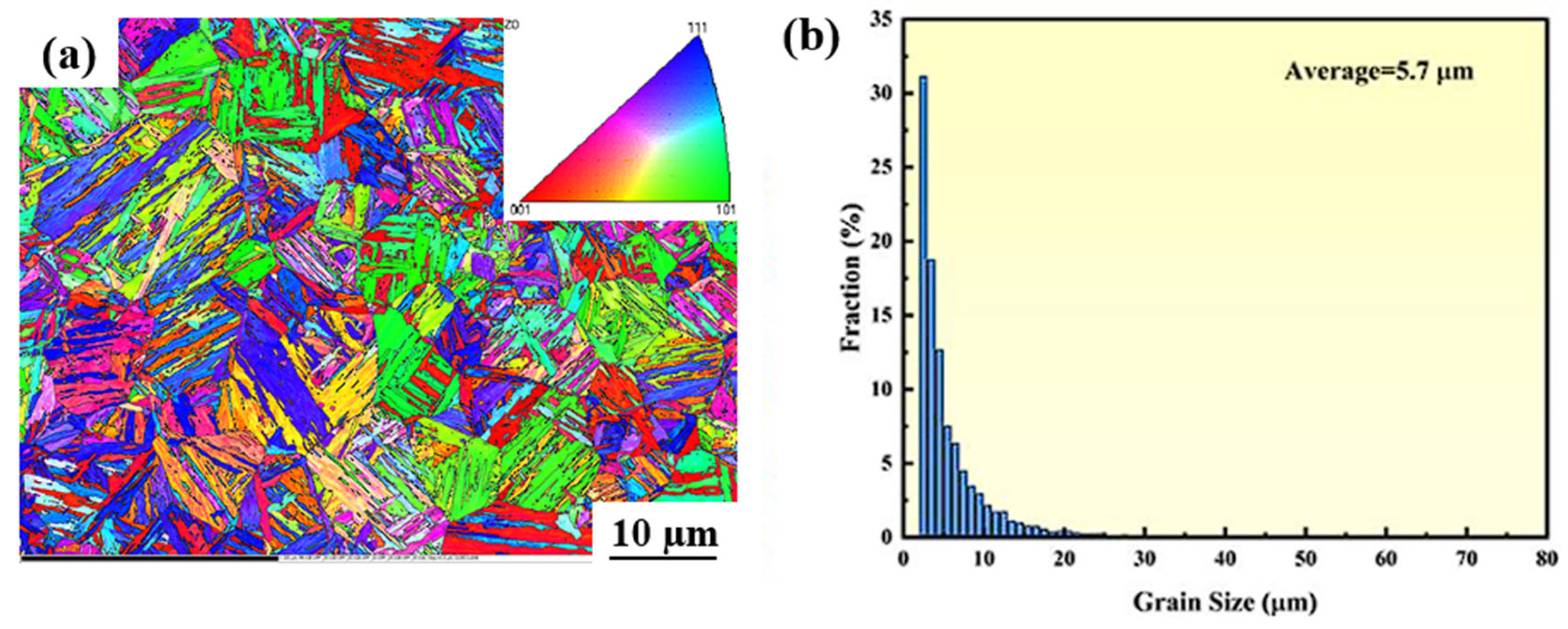 Materials 18 04513 g015