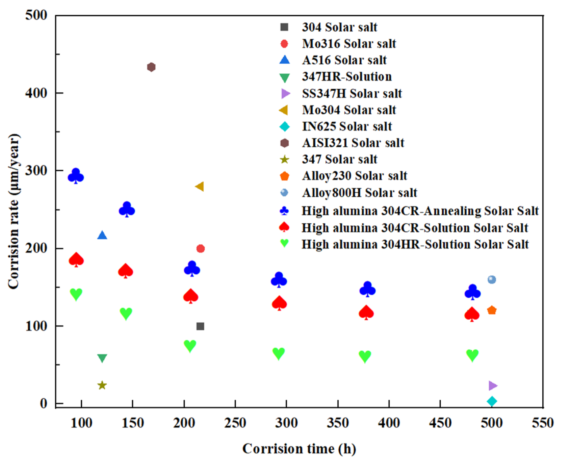 Materials 18 04513 g017