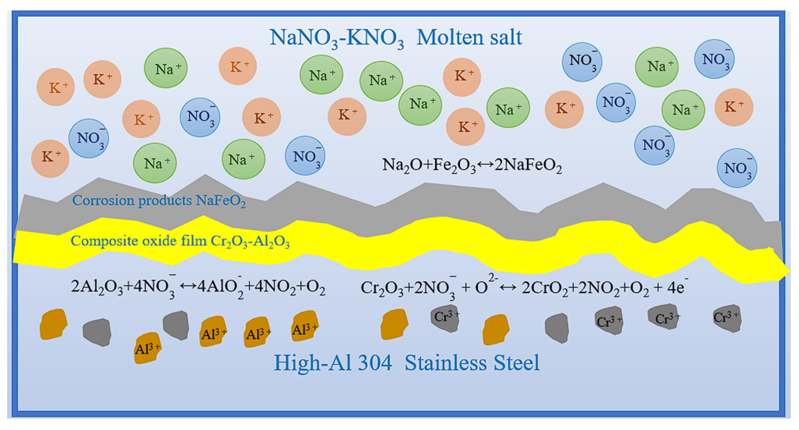 Materials 18 04513 g018