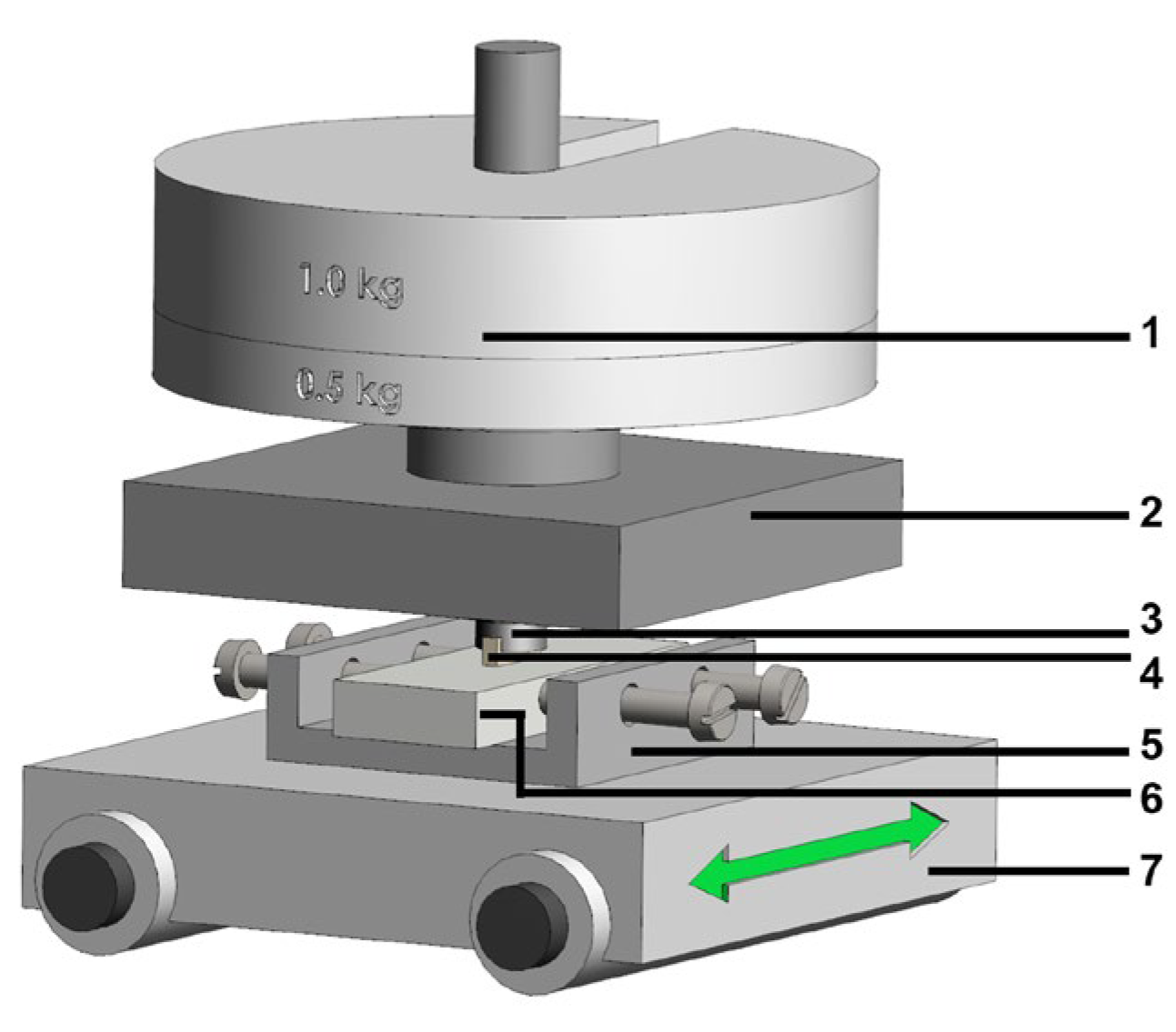 Materials 18 04516 g003
