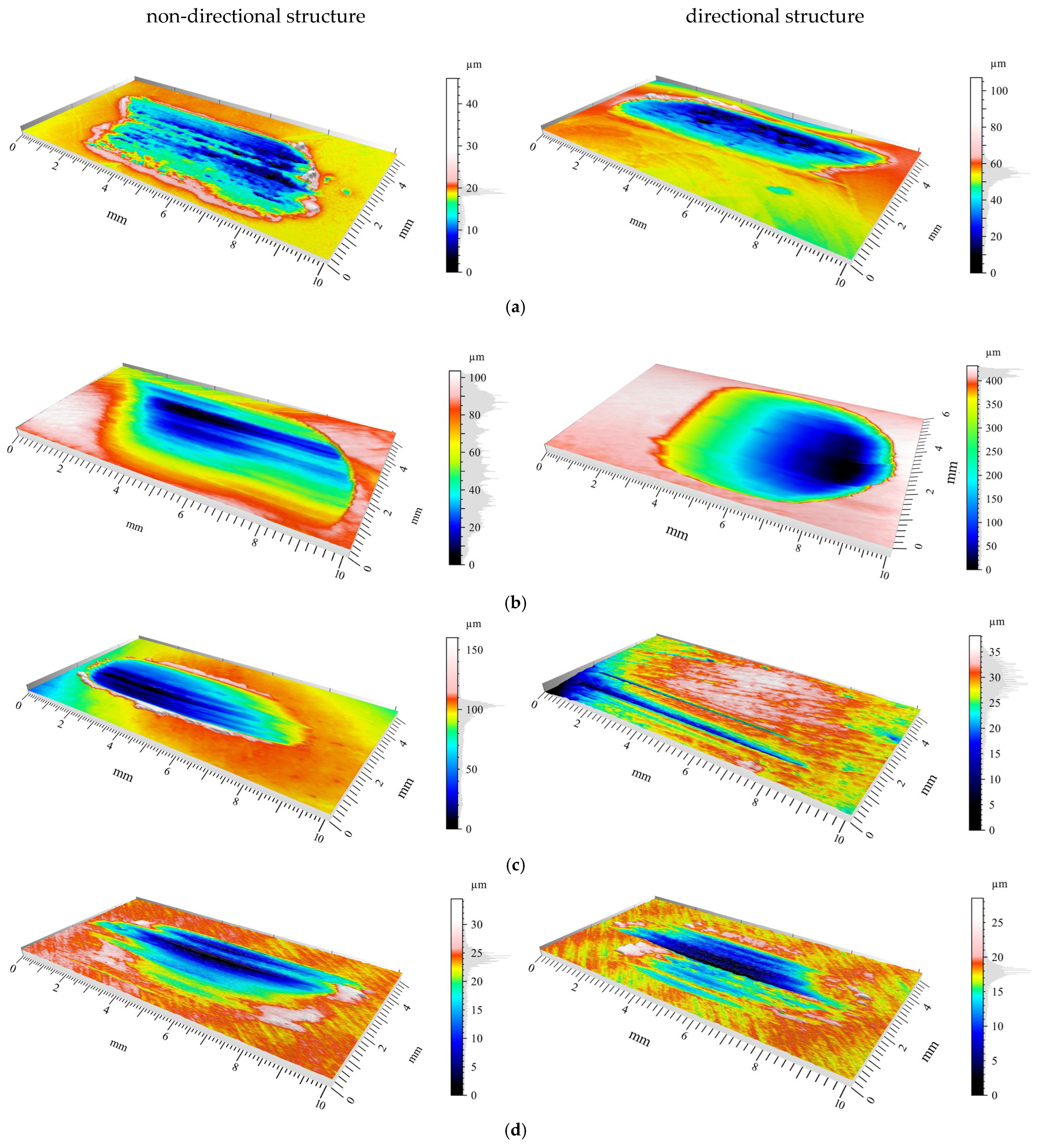Materials 18 04516 g004