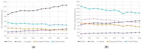 Materials 18 04517 g002