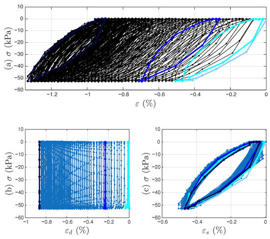 Materials 18 04521 g0a3