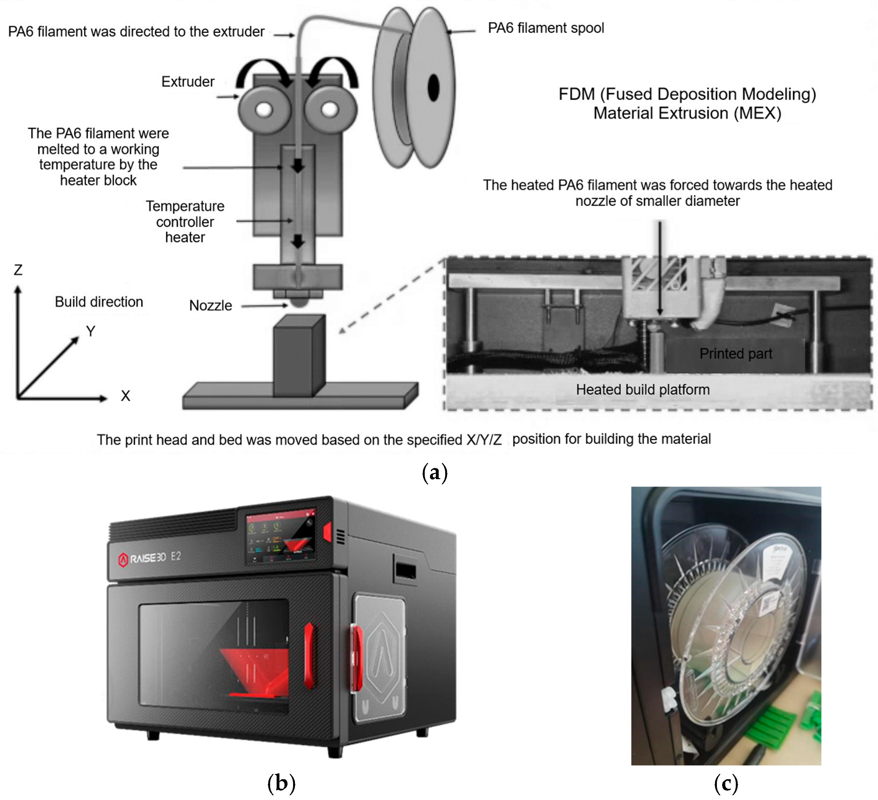 Materials 18 04530 g001