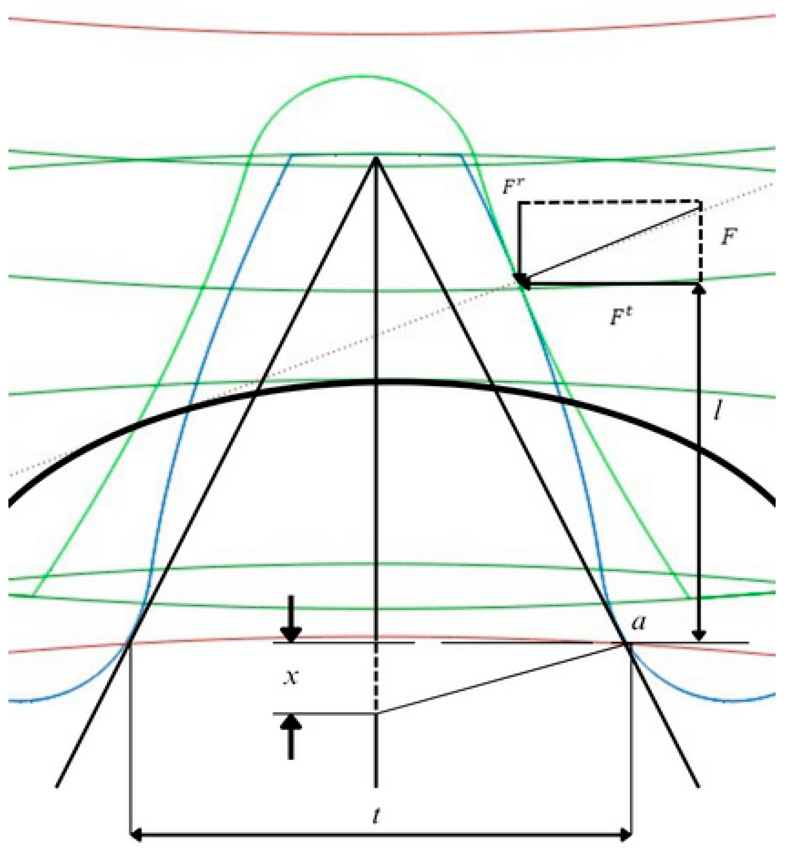 Materials 18 04530 g007