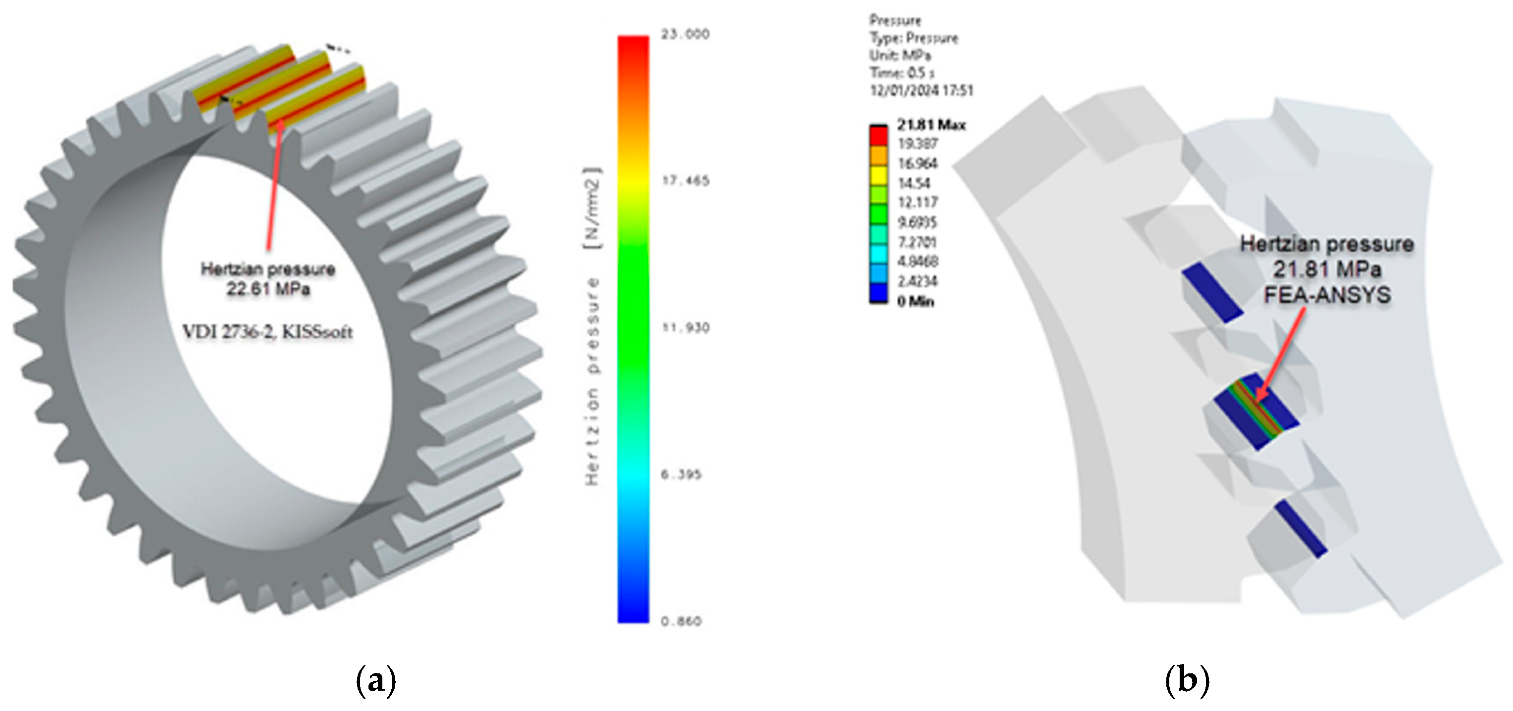 Materials 18 04530 g012