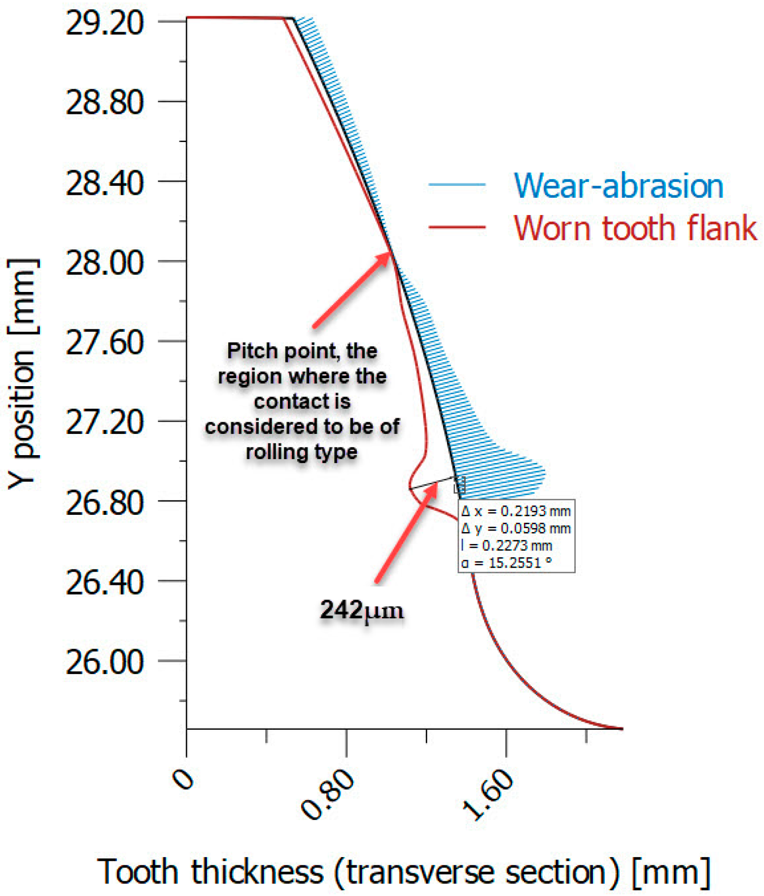 Materials 18 04530 g015