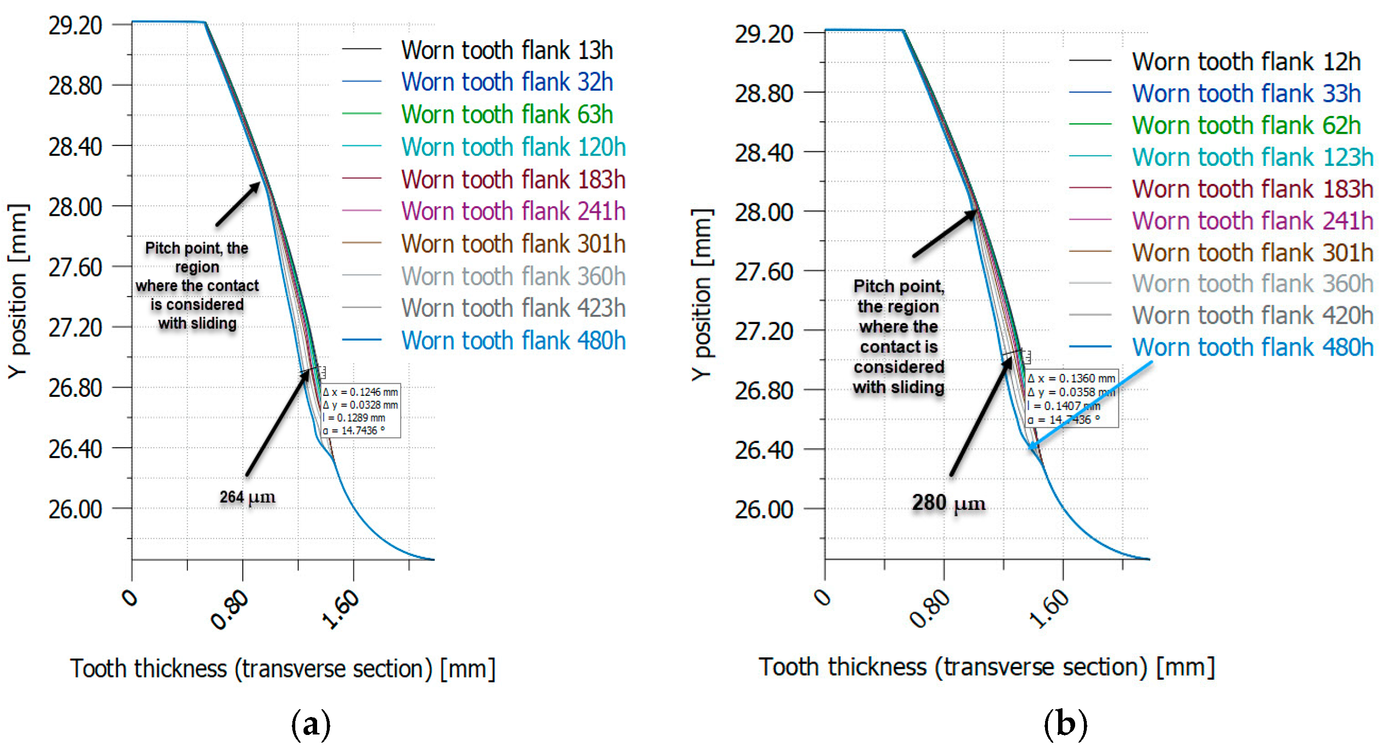 Materials 18 04530 g016
