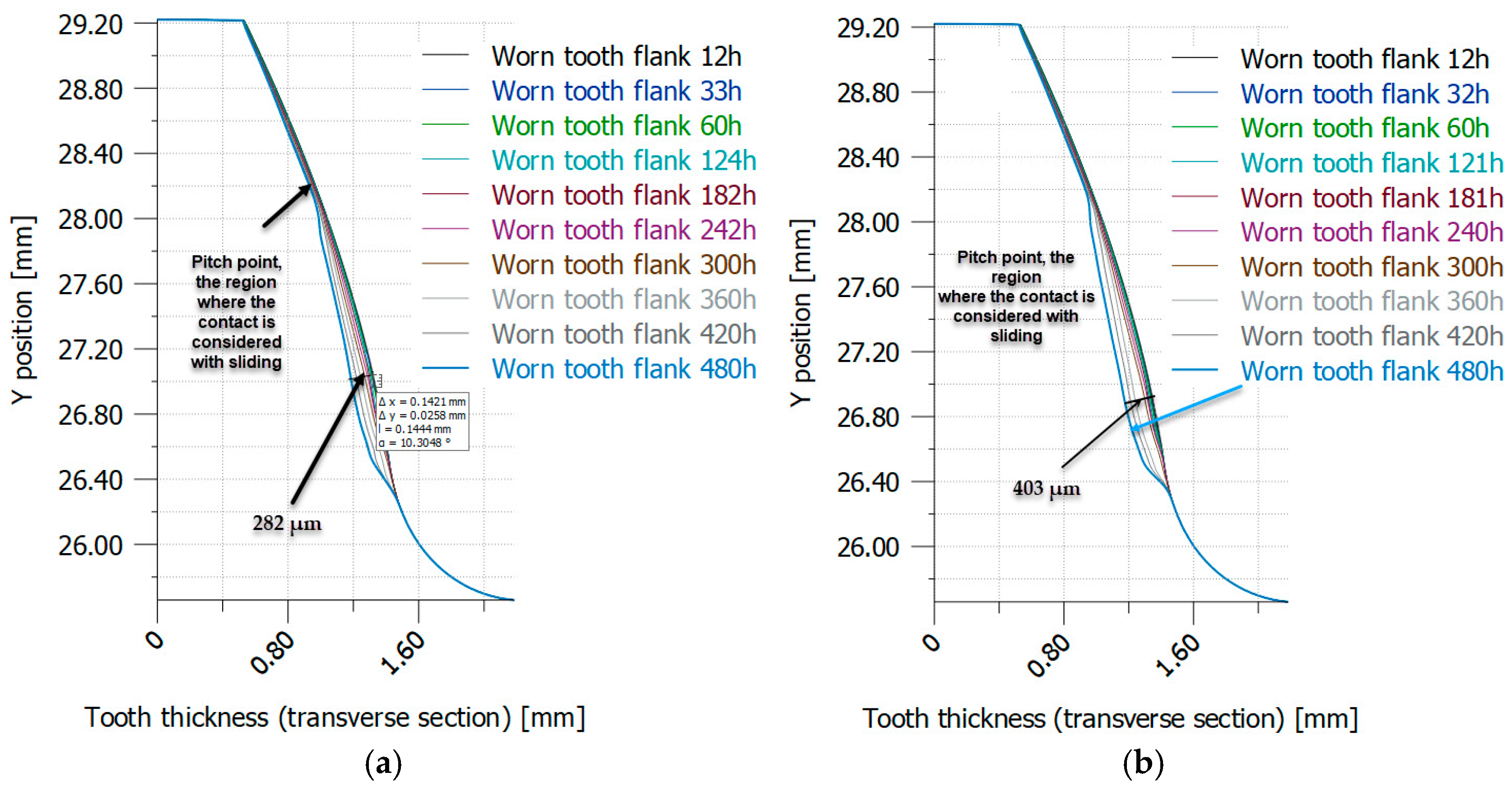Materials 18 04530 g017