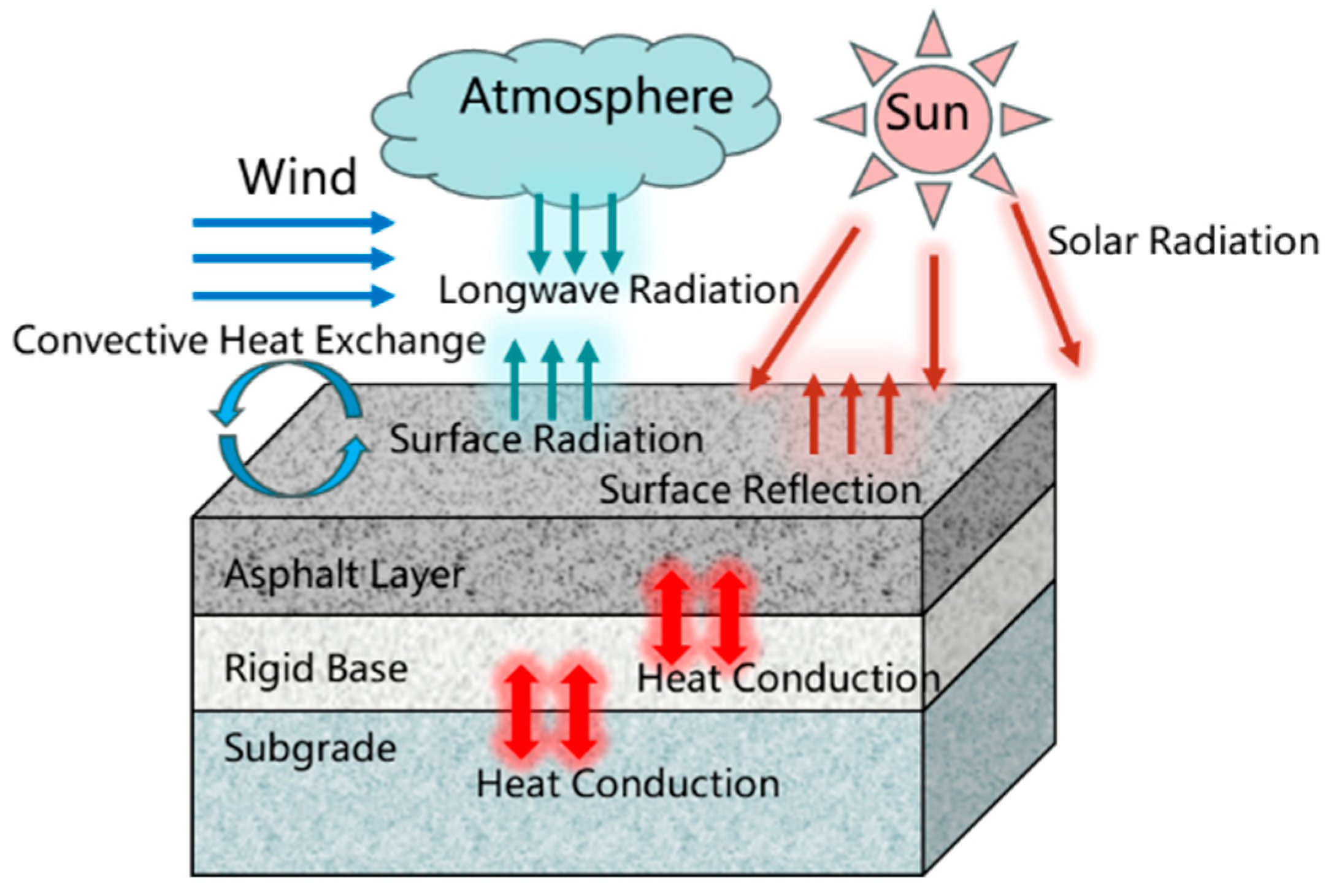 Materials 18 04543 g002
