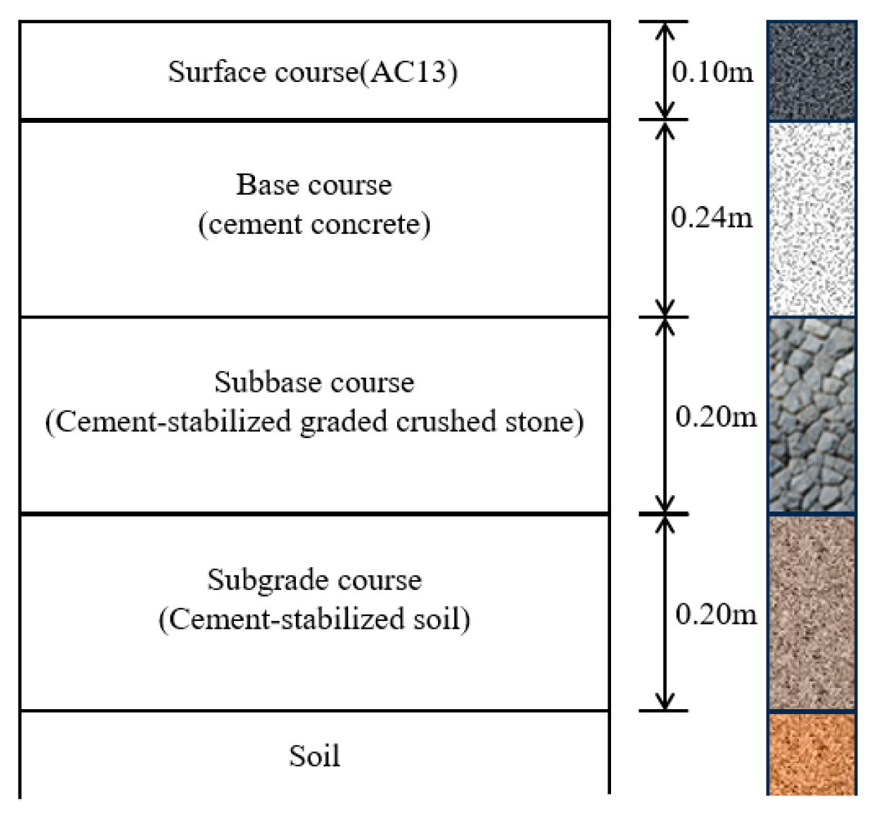 Materials 18 04543 g004