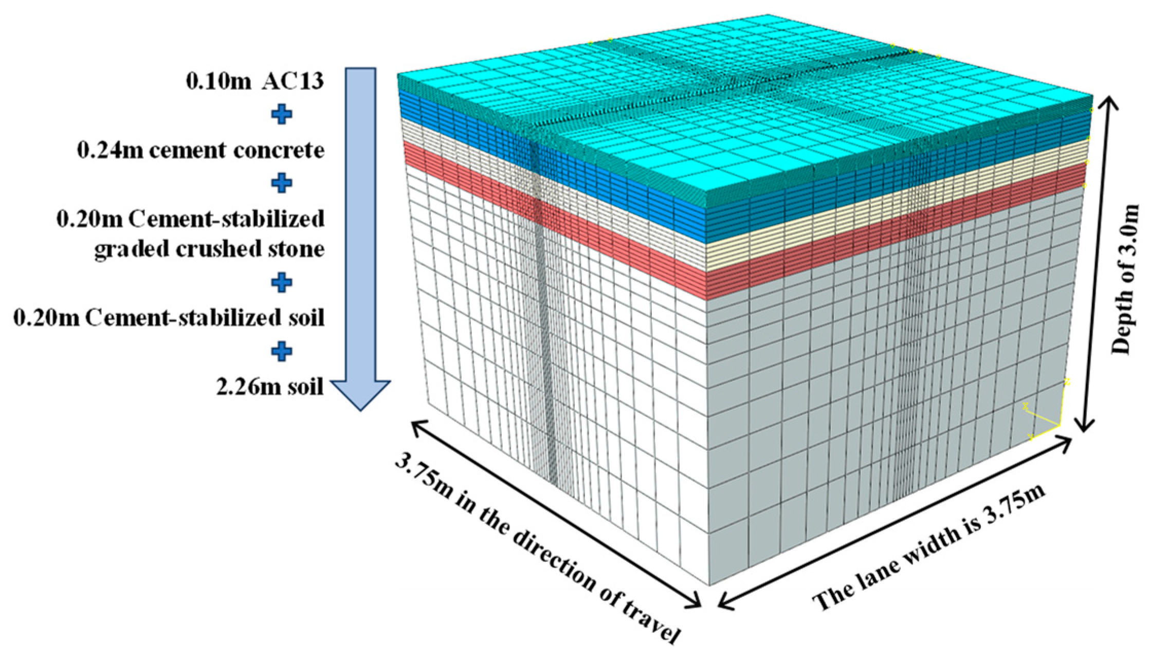 Materials 18 04543 g005