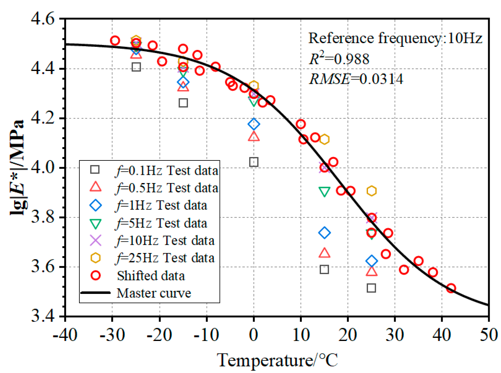 Materials 18 04543 g007