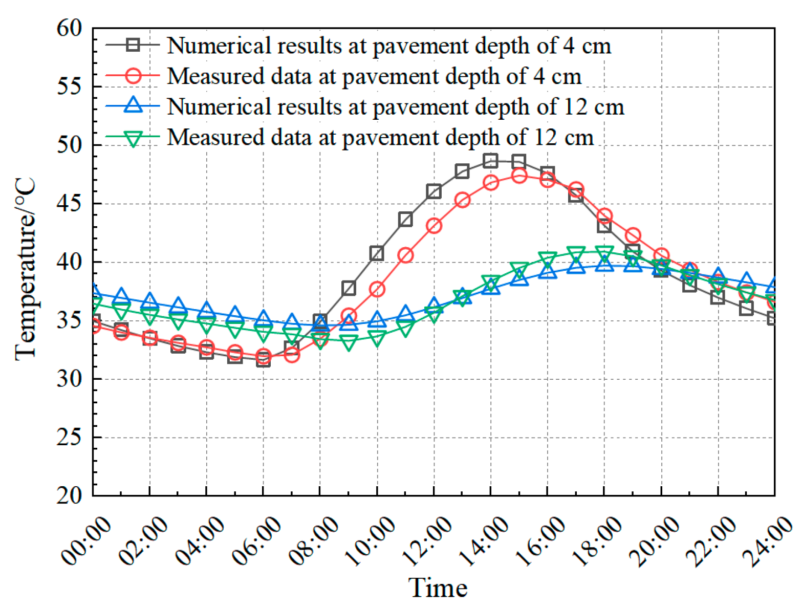 Materials 18 04543 g009