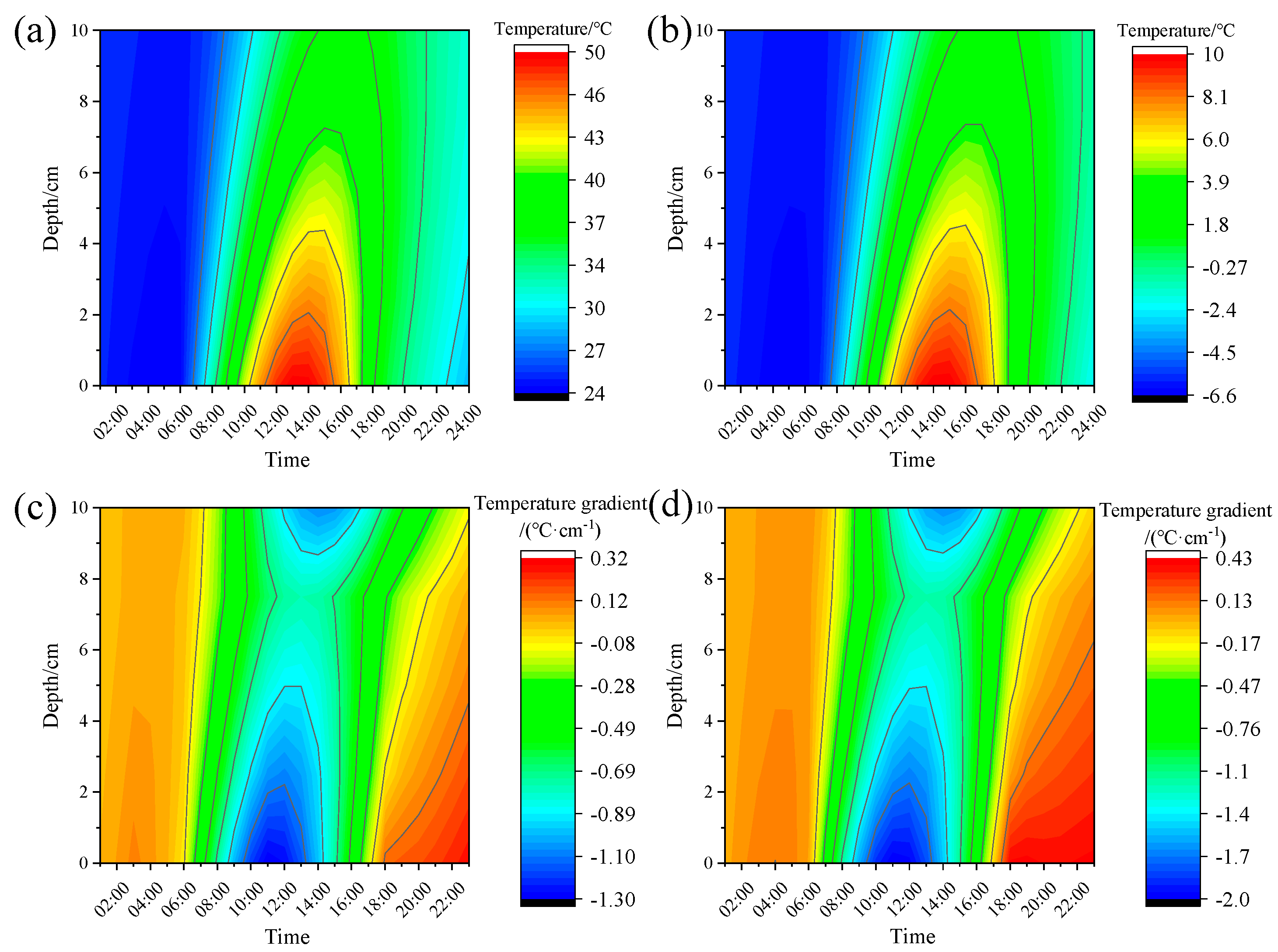 Materials 18 04543 g011