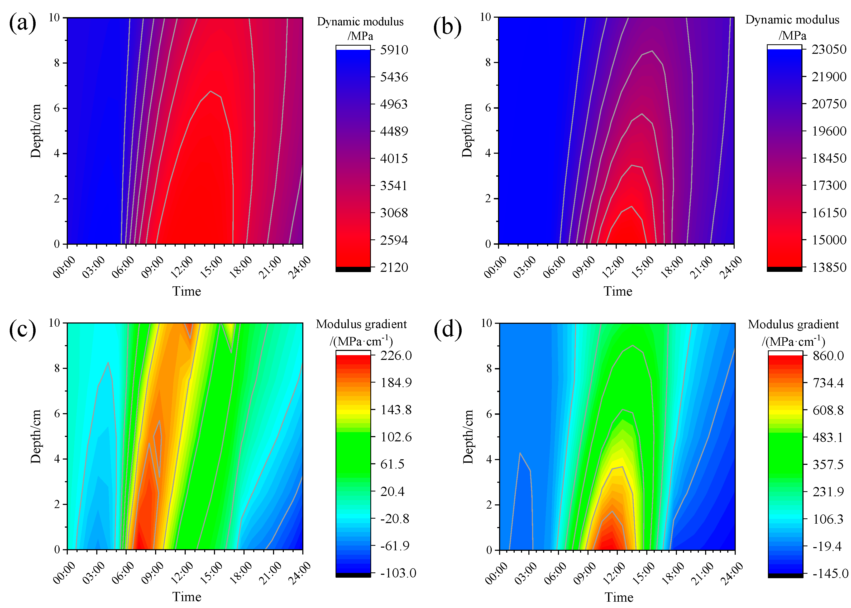 Materials 18 04543 g012