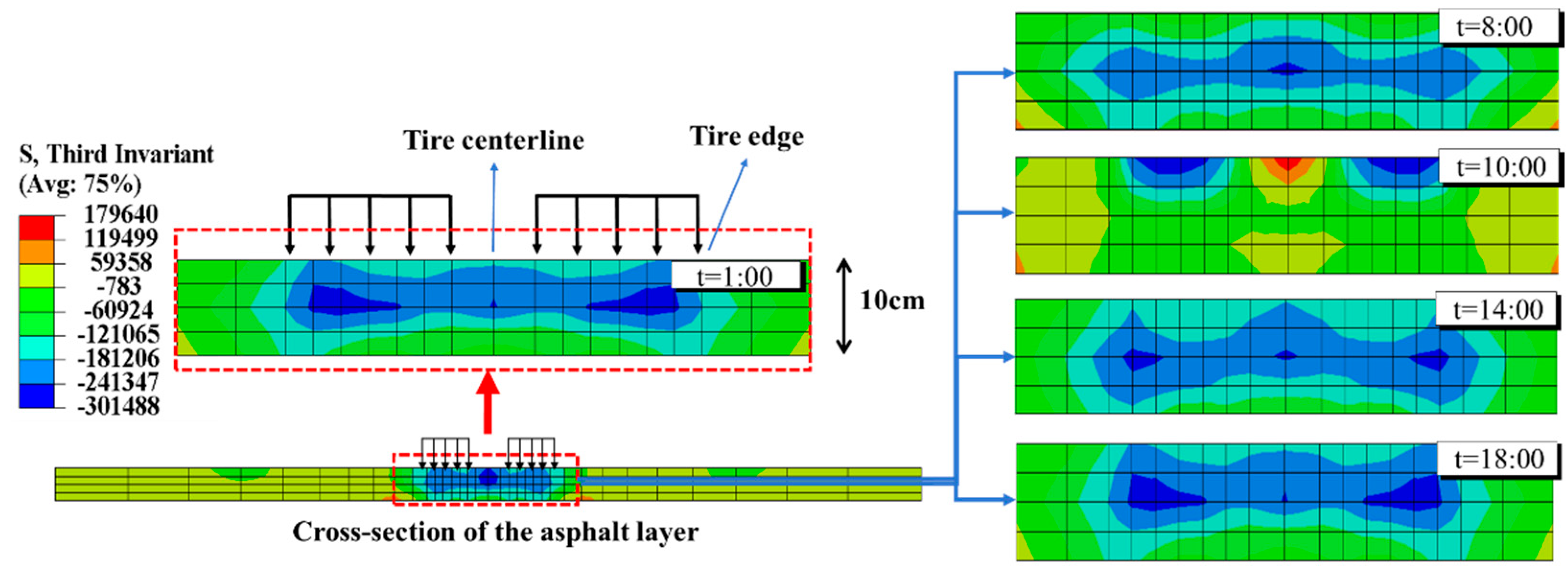 Materials 18 04543 g015