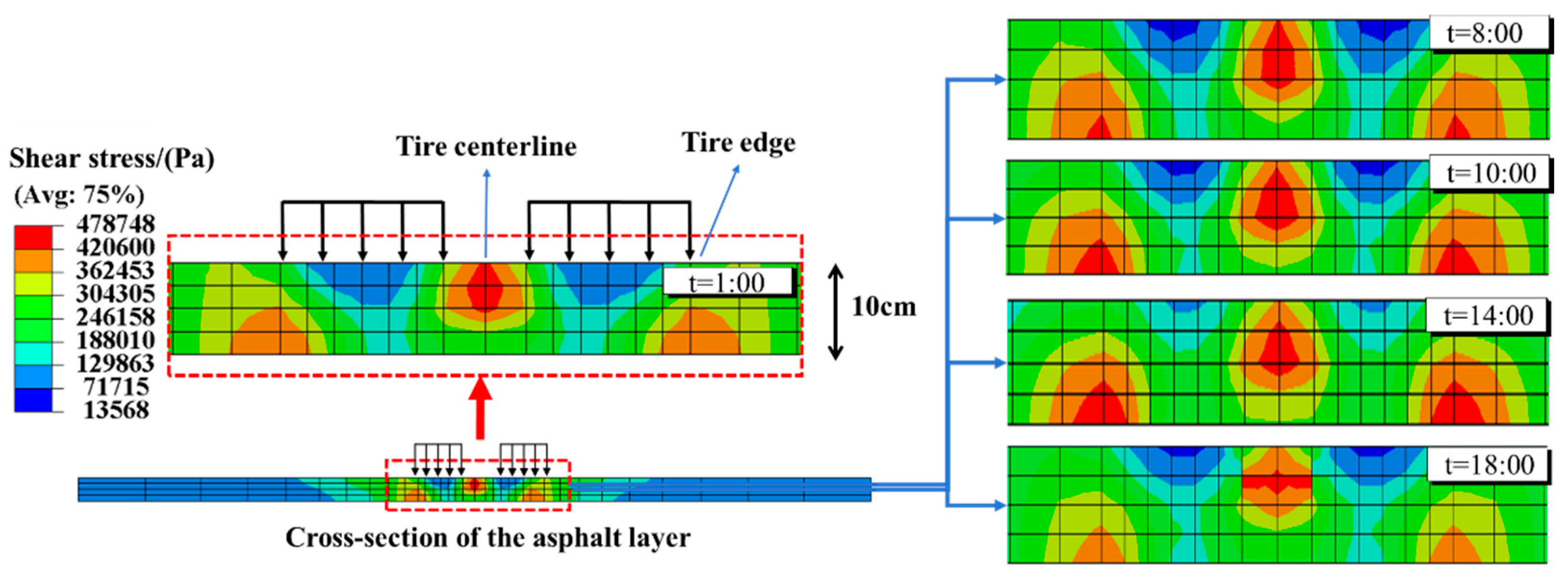 Materials 18 04543 g018