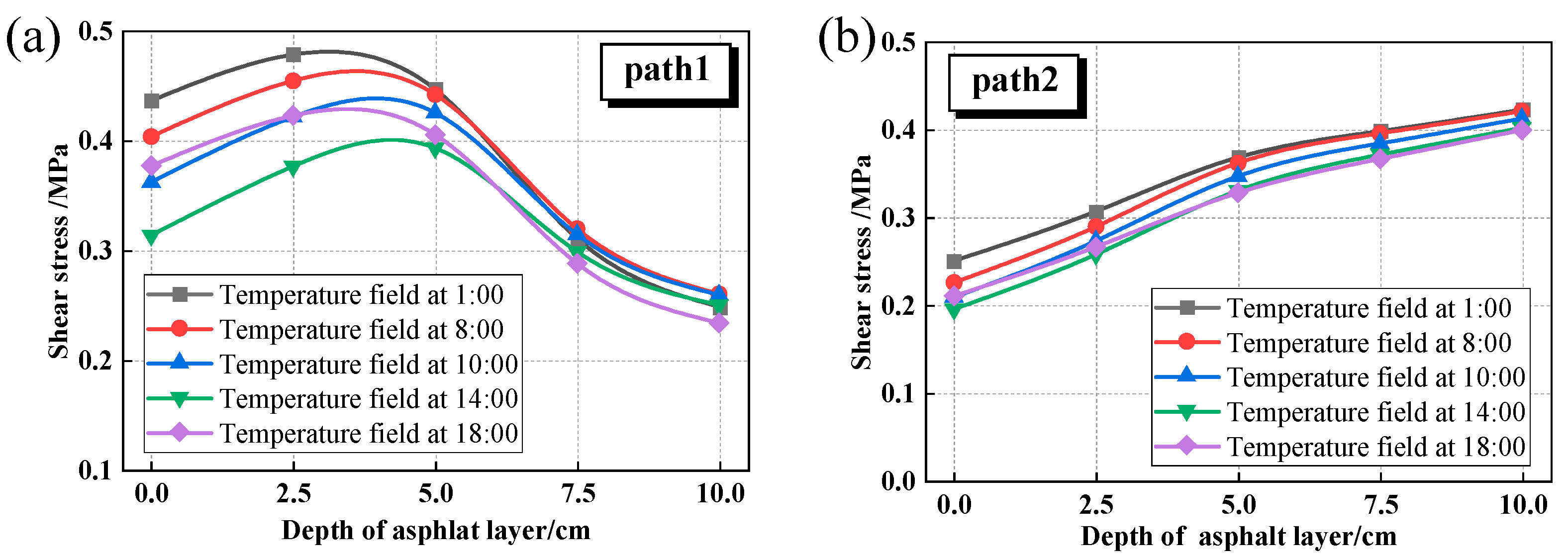 Materials 18 04543 g020