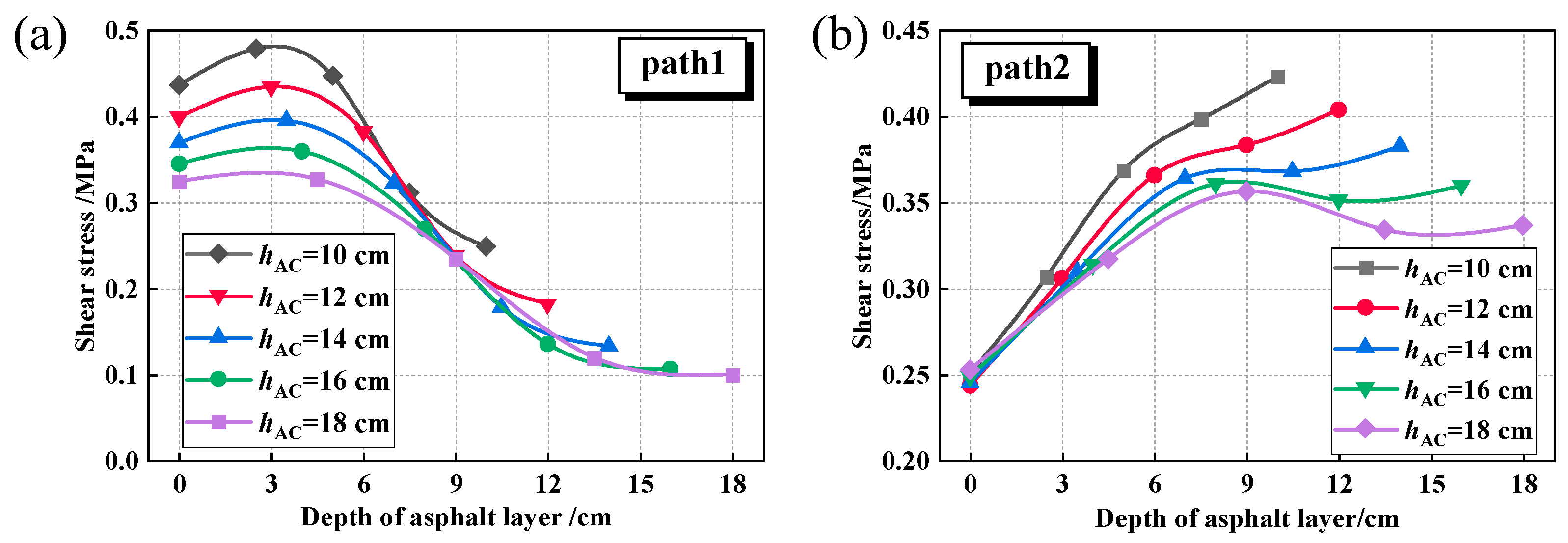 Materials 18 04543 g021