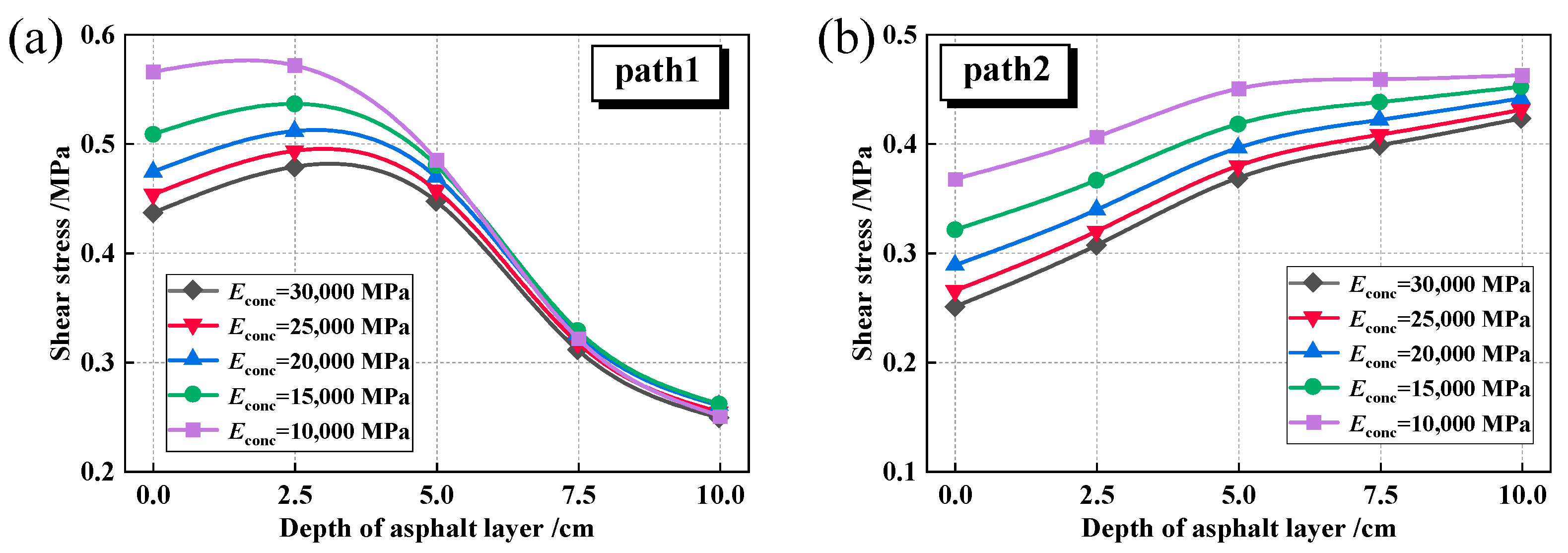 Materials 18 04543 g022