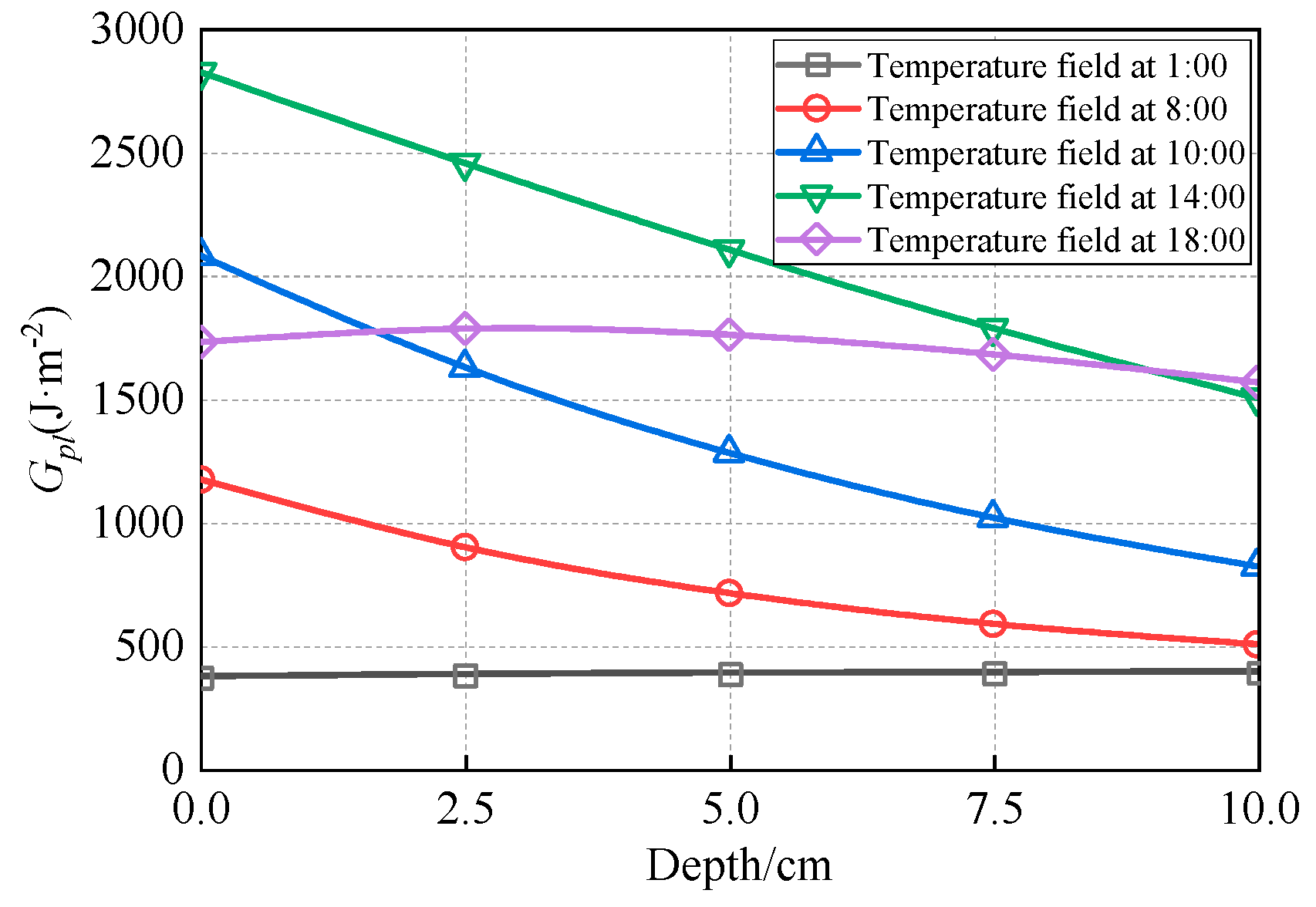 Materials 18 04543 g029
