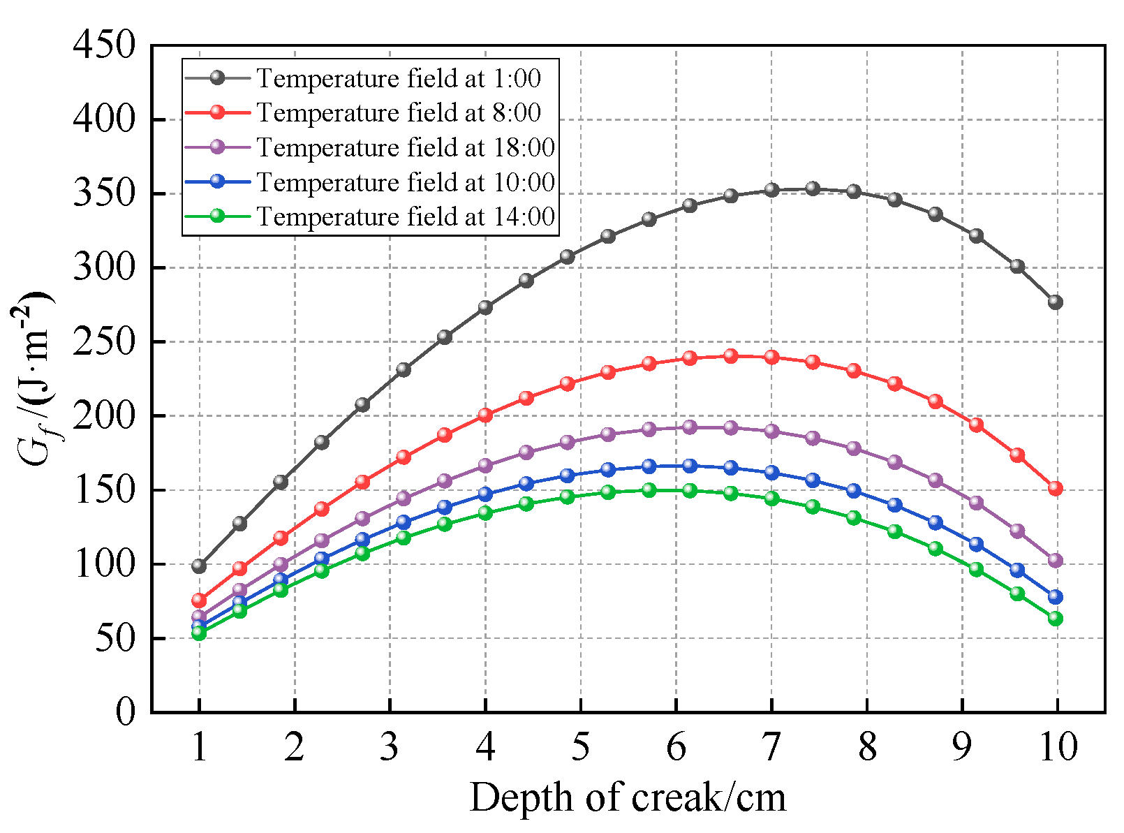 Materials 18 04543 g030