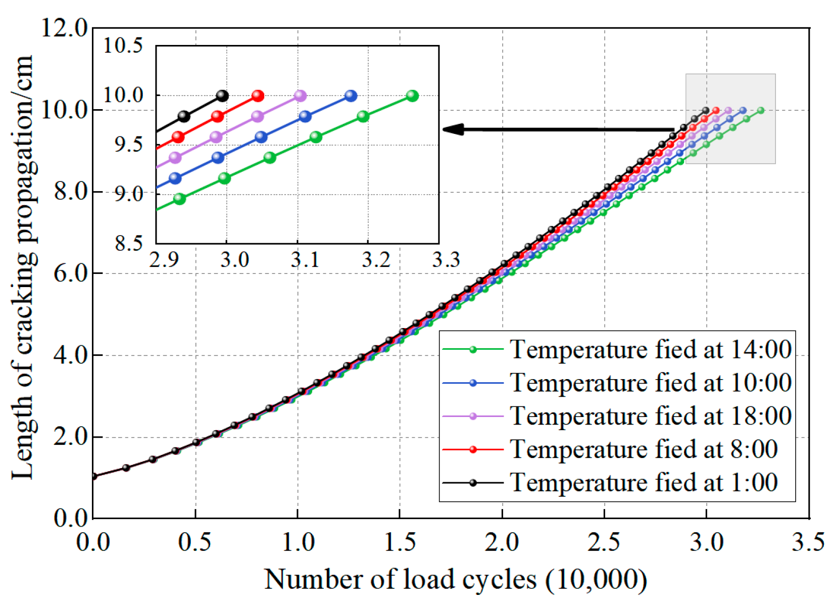 Materials 18 04543 g031