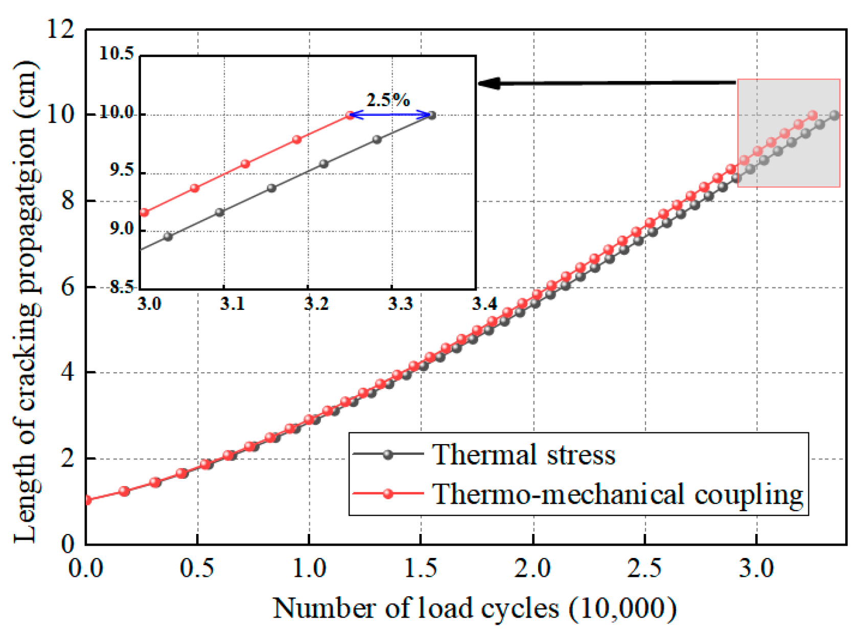 Materials 18 04543 g032