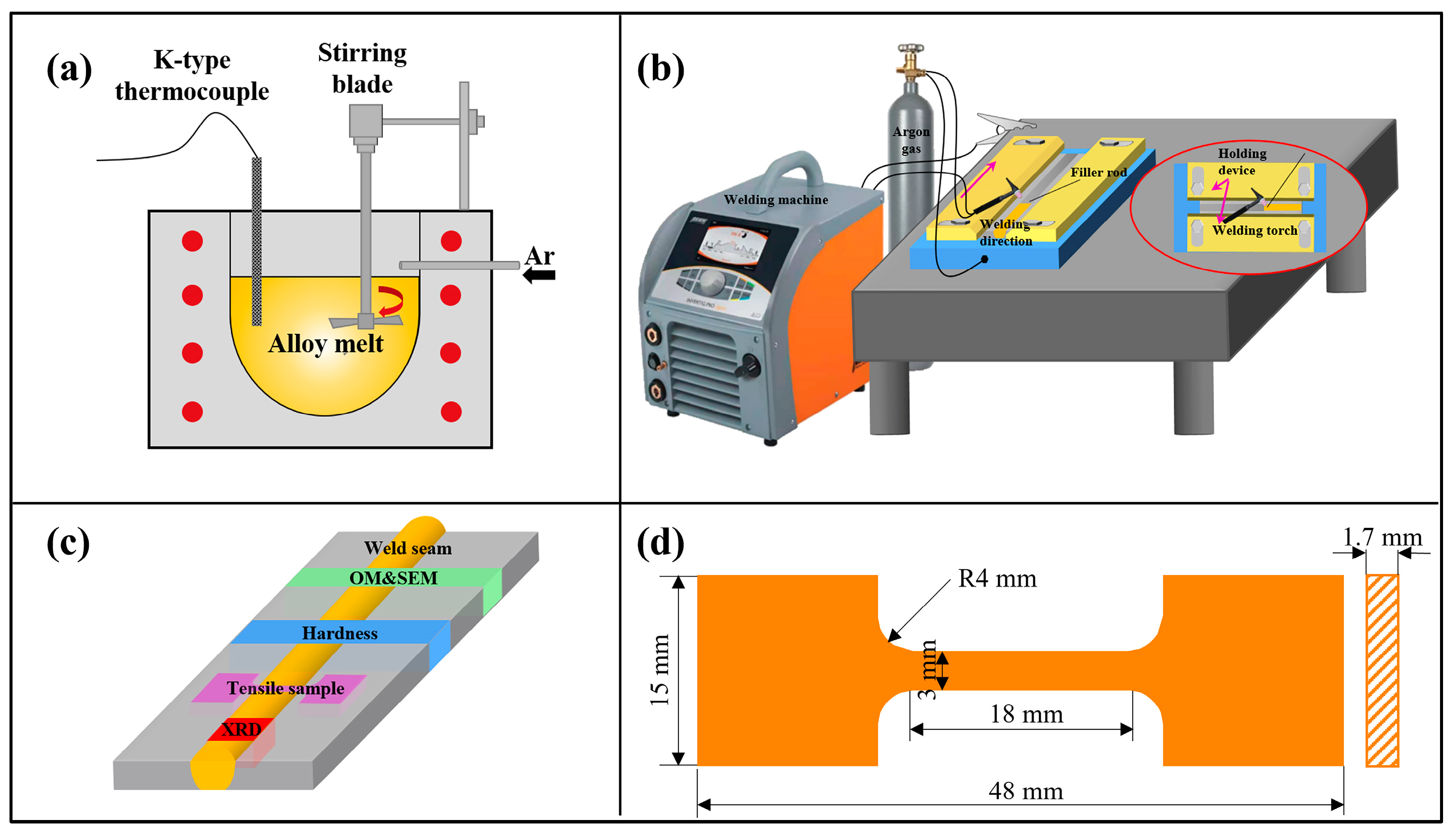 Materials 18 04549 g001 Materials 18 04549 g001