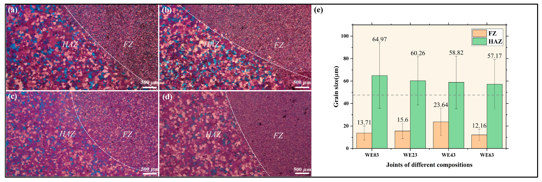 Materials 18 04549 g005 Materials 18 04549 g005