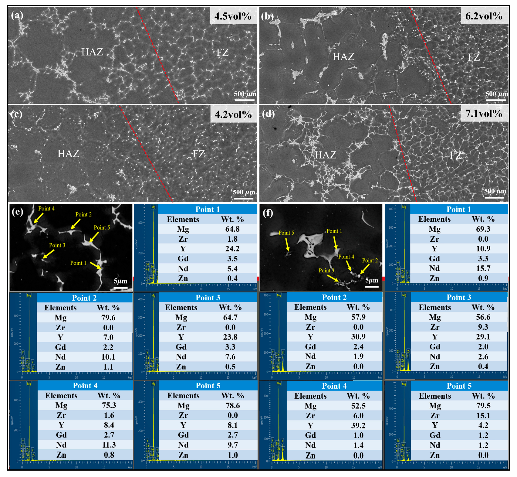 Materials 18 04549 g006 Materials 18 04549 g006