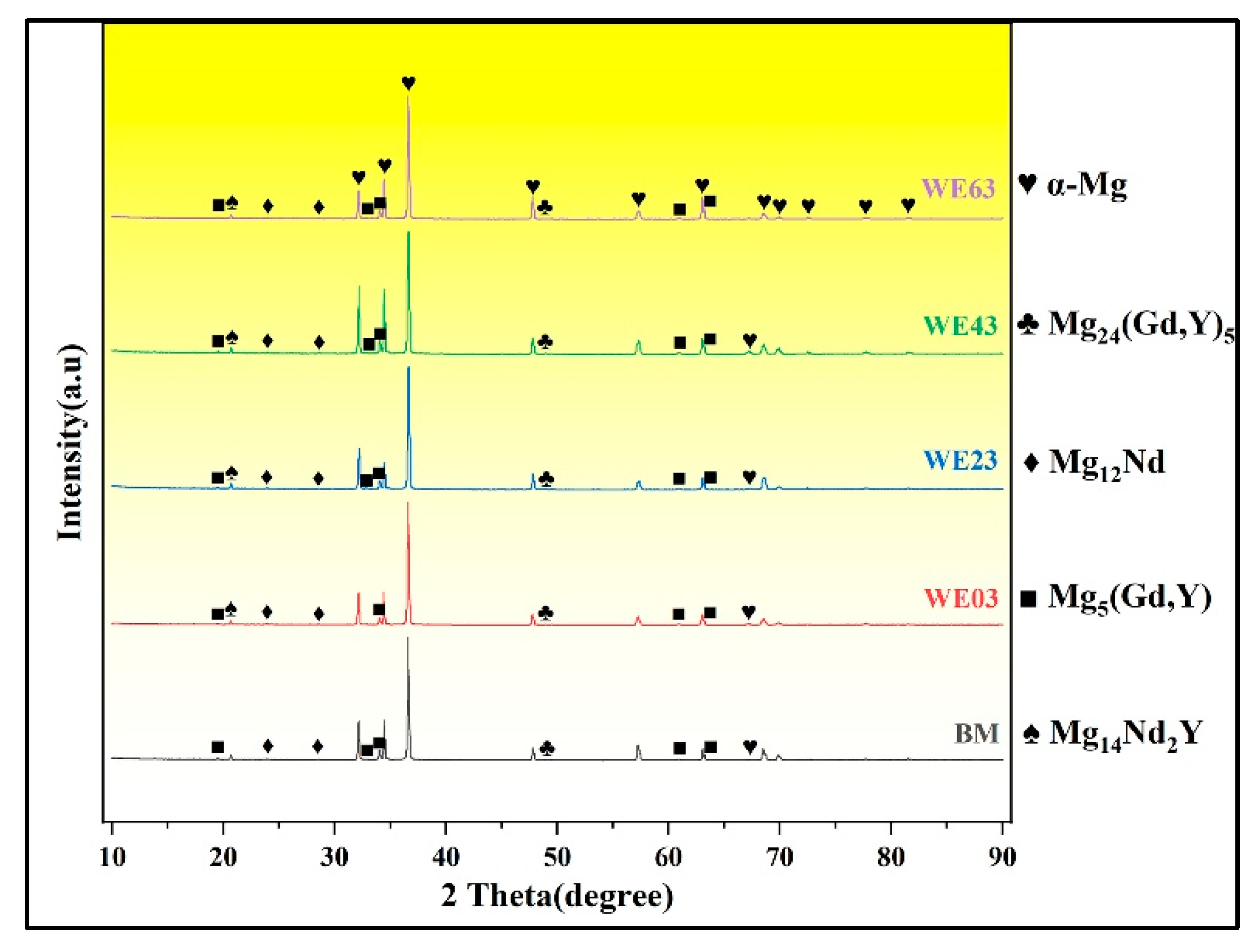 Materials 18 04549 g007 Materials 18 04549 g007