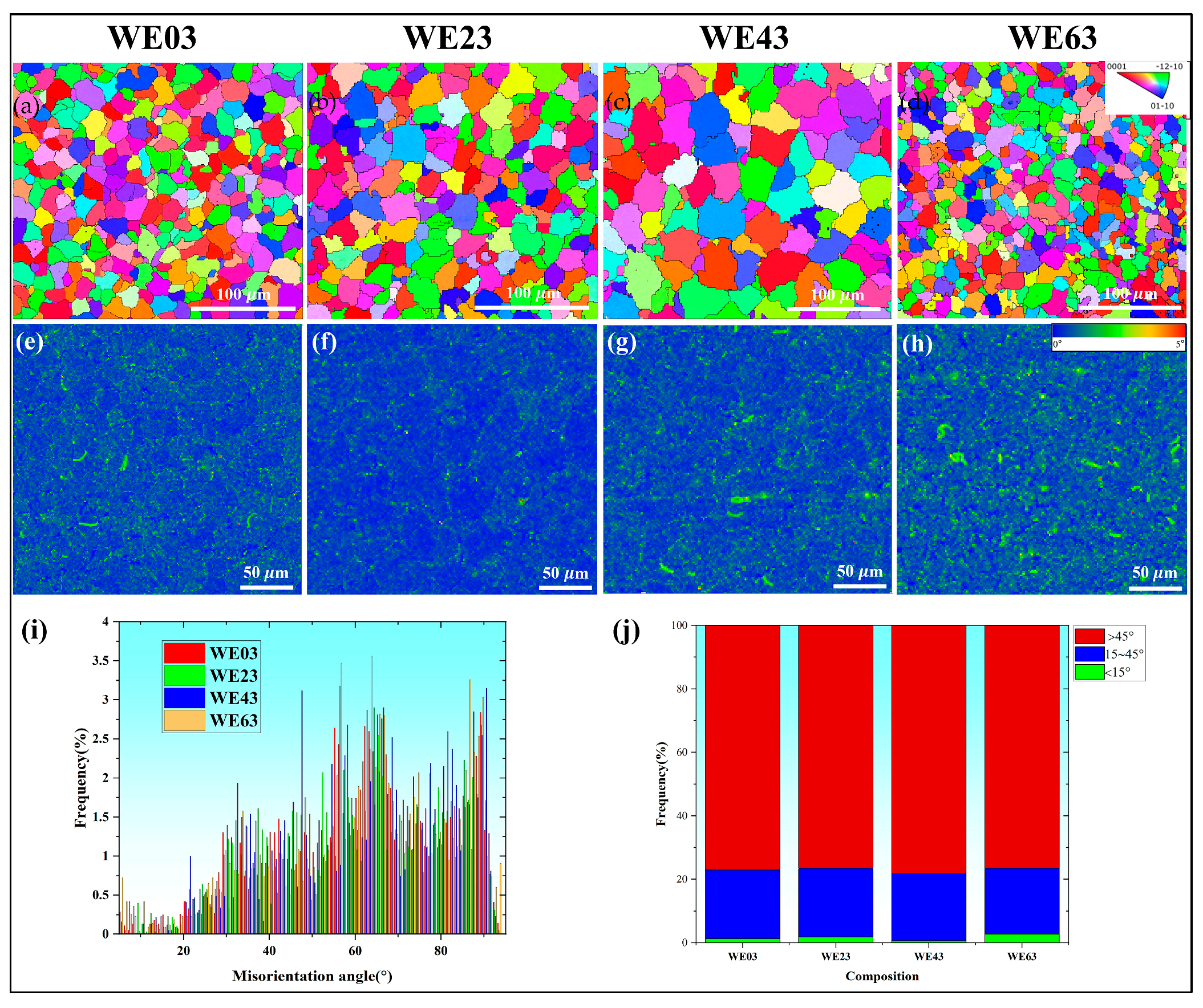 Materials 18 04549 g008 Materials 18 04549 g008