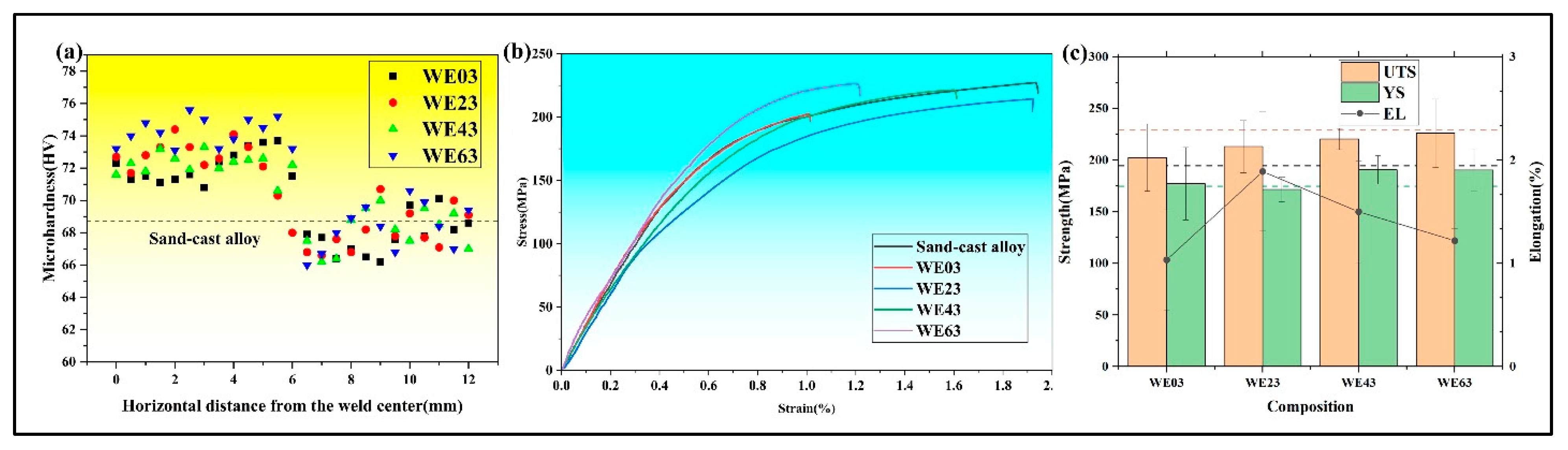 Materials 18 04549 g009 Materials 18 04549 g009