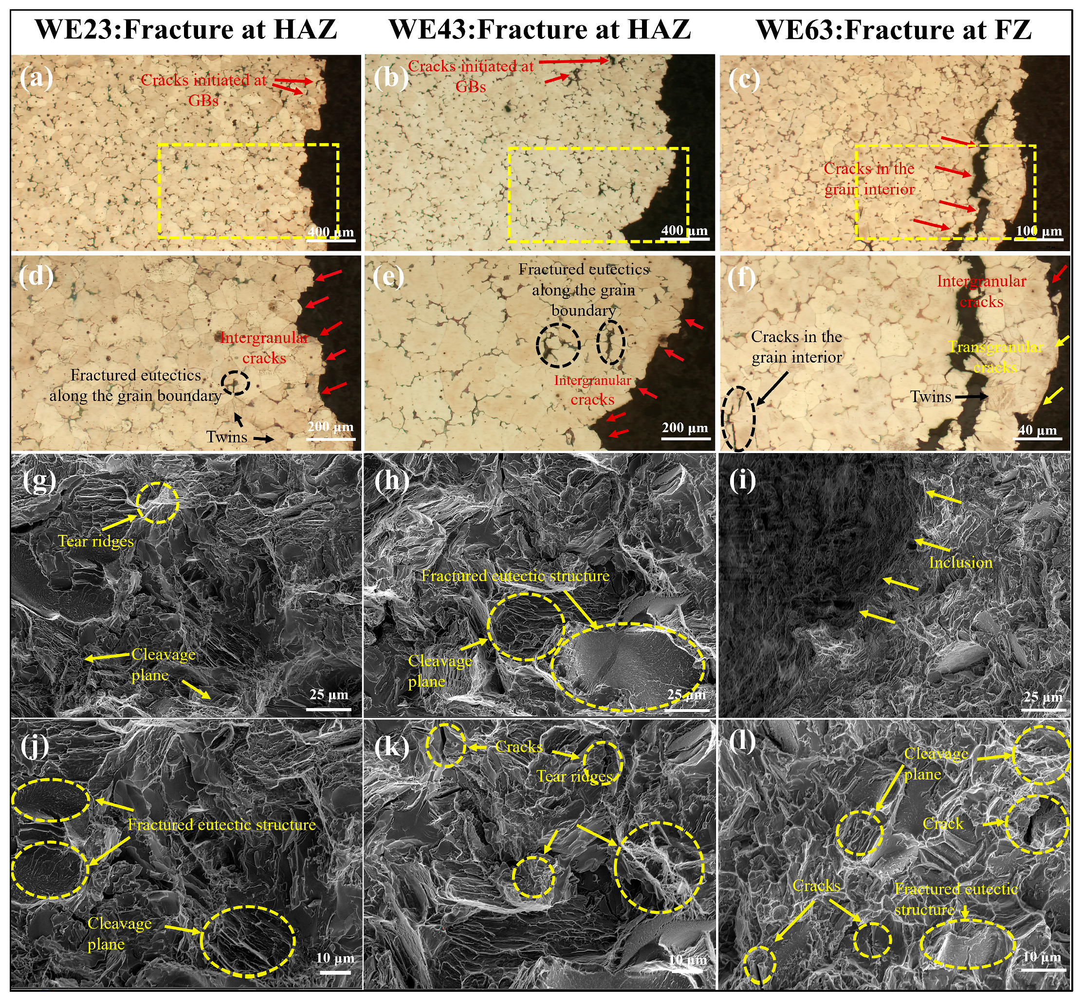 Materials 18 04549 g010 Materials 18 04549 g010