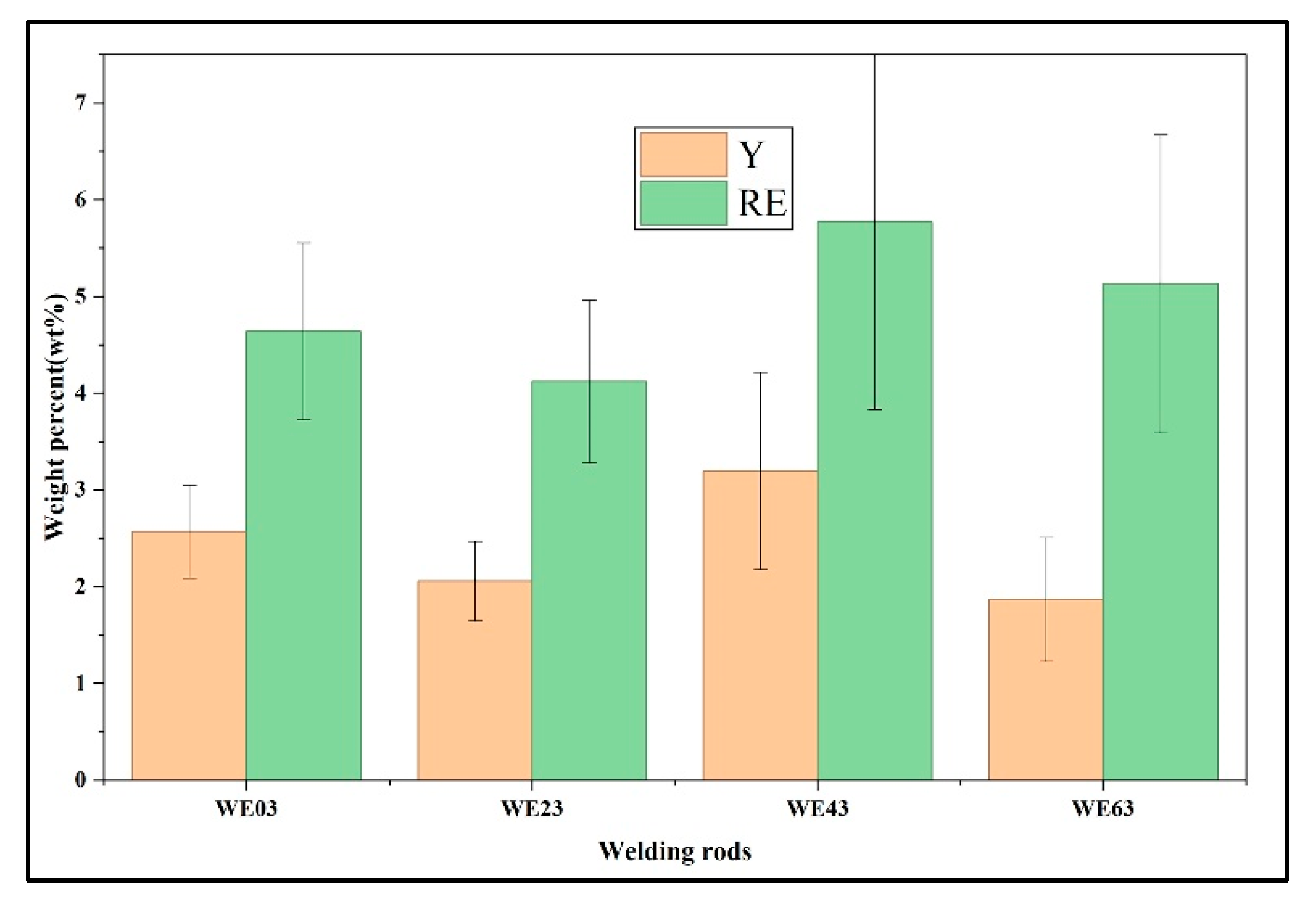 Materials 18 04549 g011 Materials 18 04549 g011