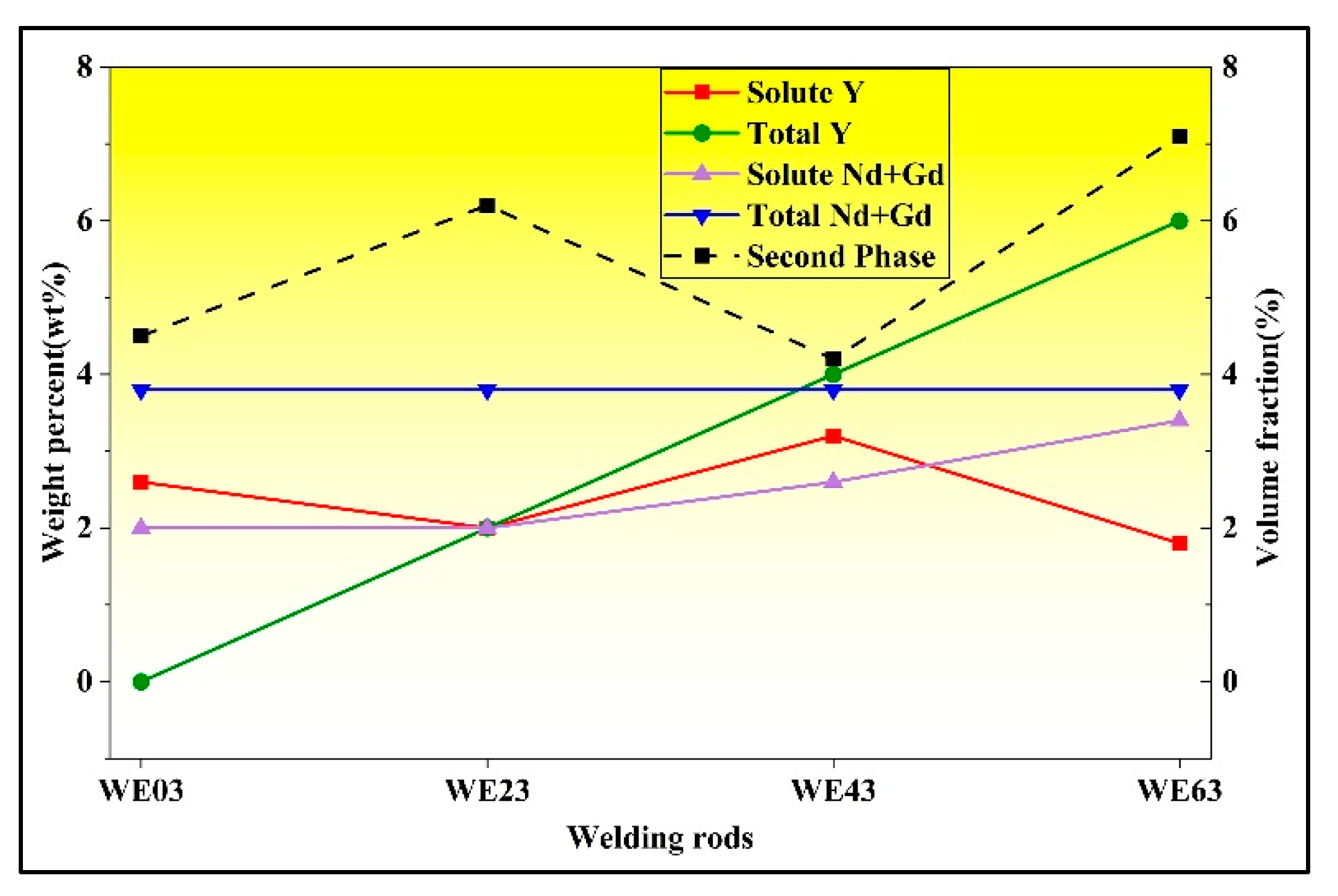 Materials 18 04549 g012 Materials 18 04549 g012