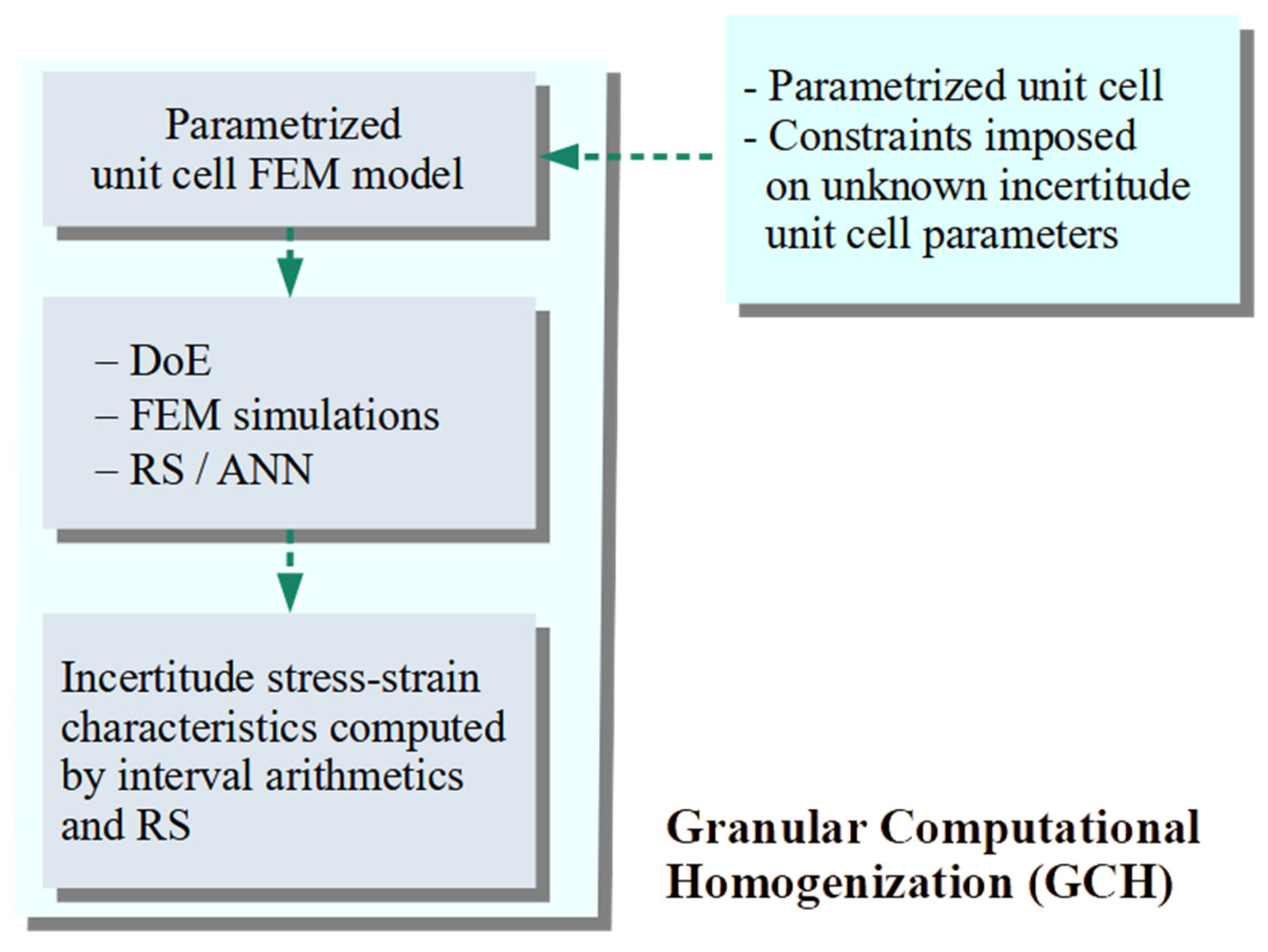 Materials 18 04554 g001