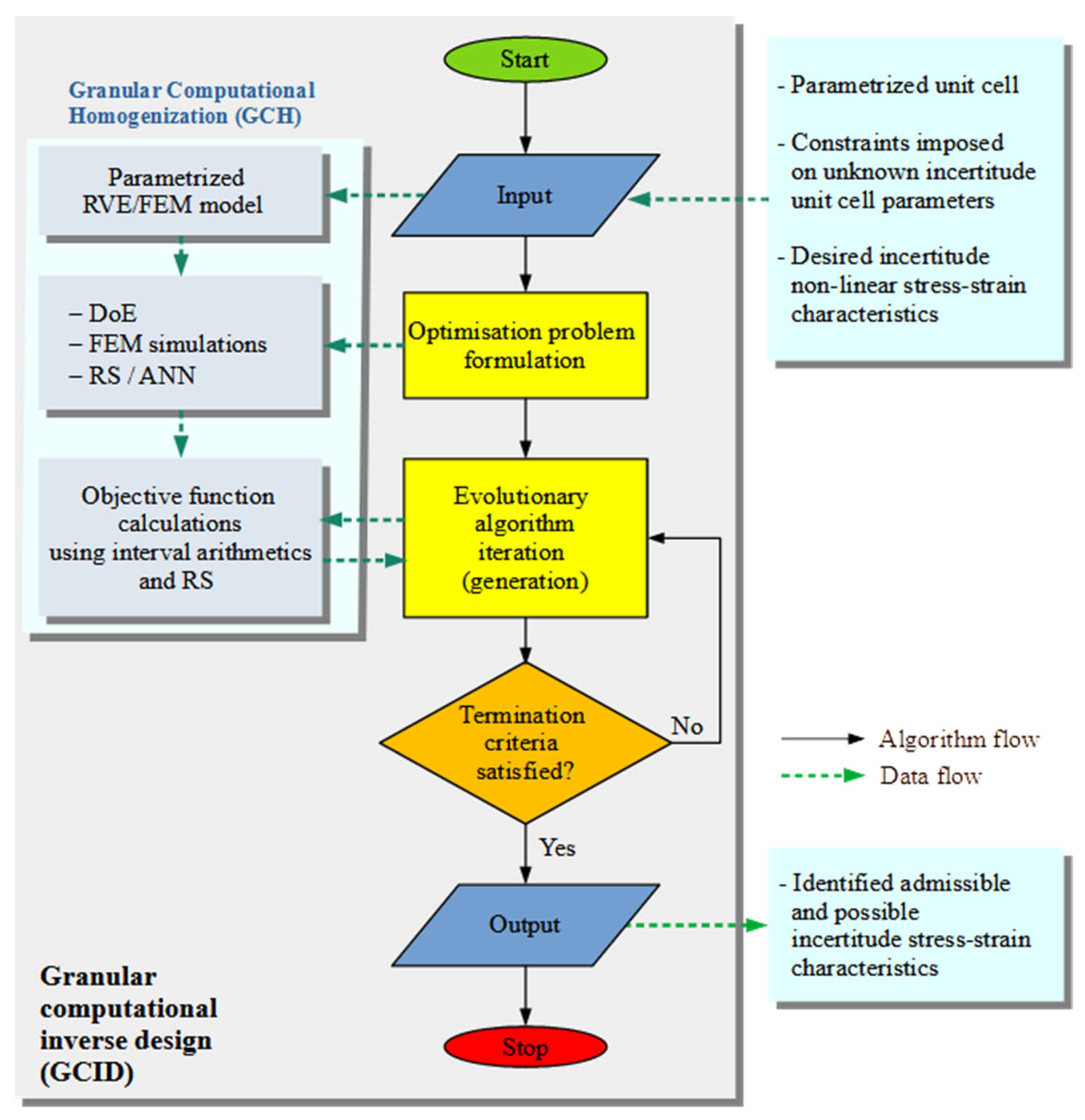 Materials 18 04554 g002