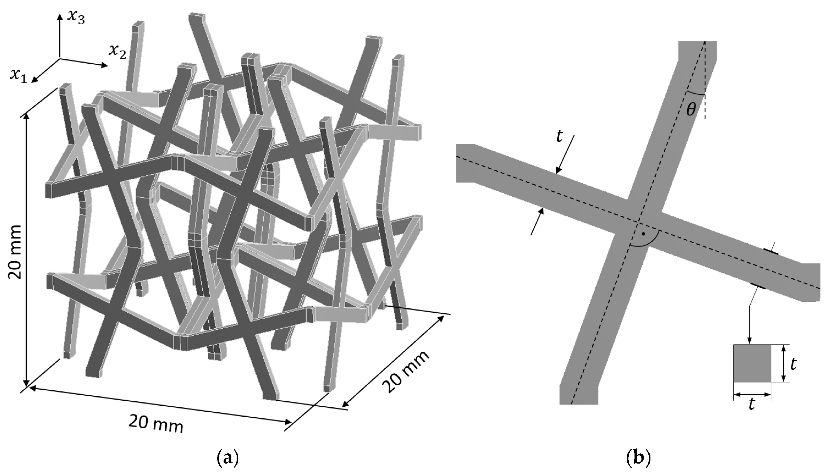 Materials 18 04554 g003