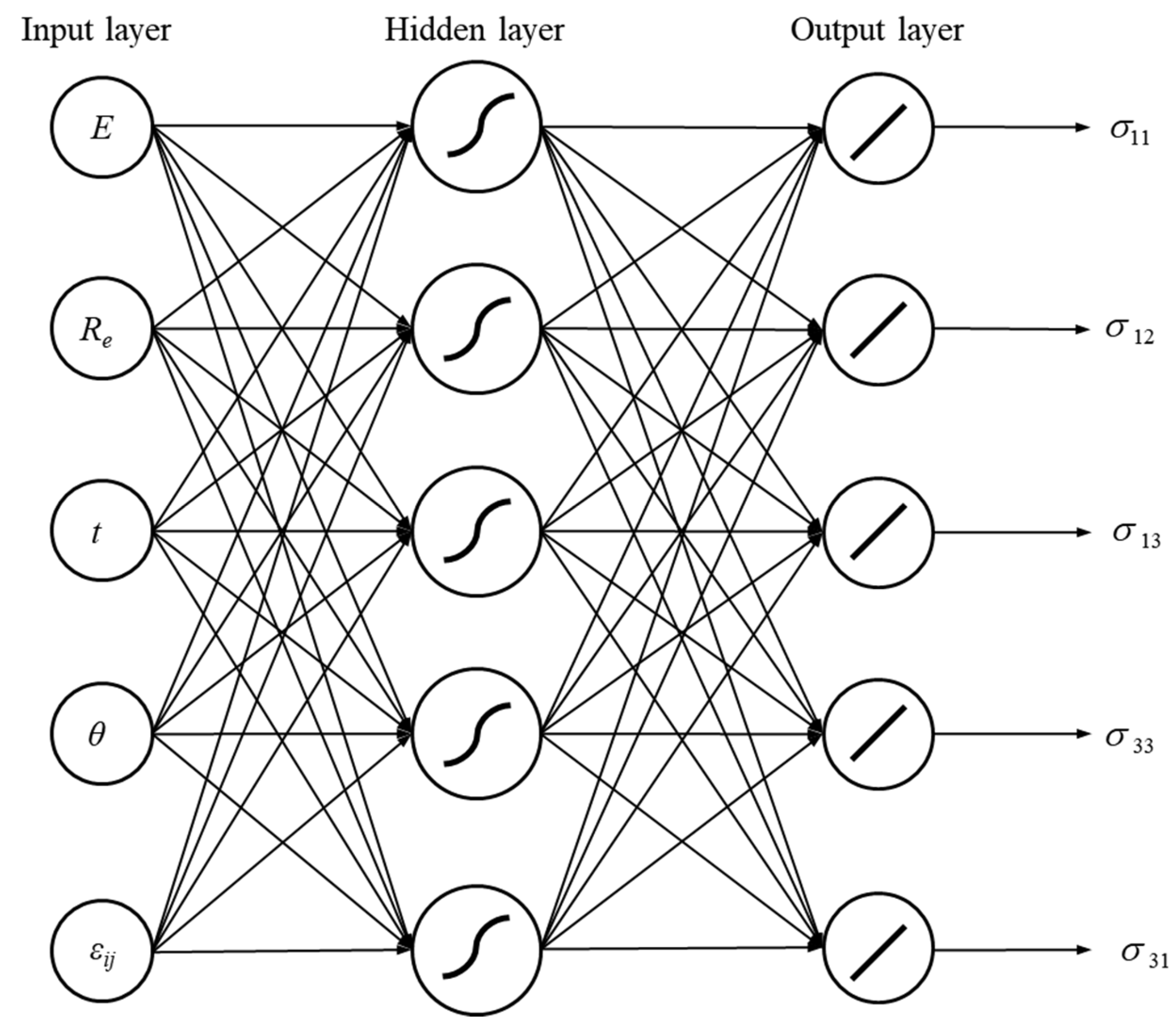 Materials 18 04554 g005