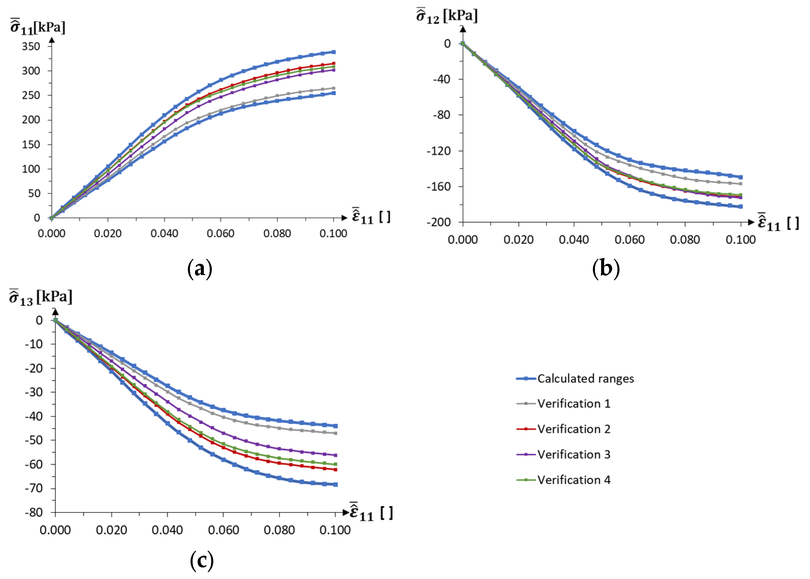 Materials 18 04554 g006a