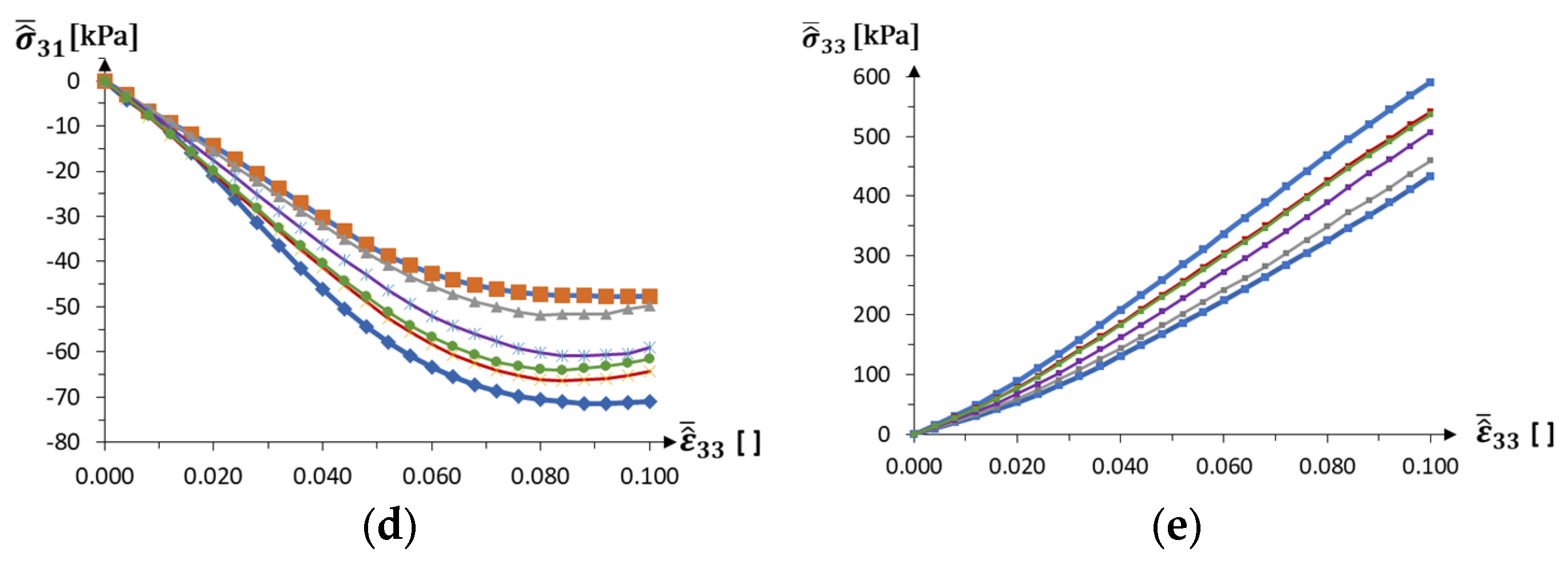 Materials 18 04554 g006b