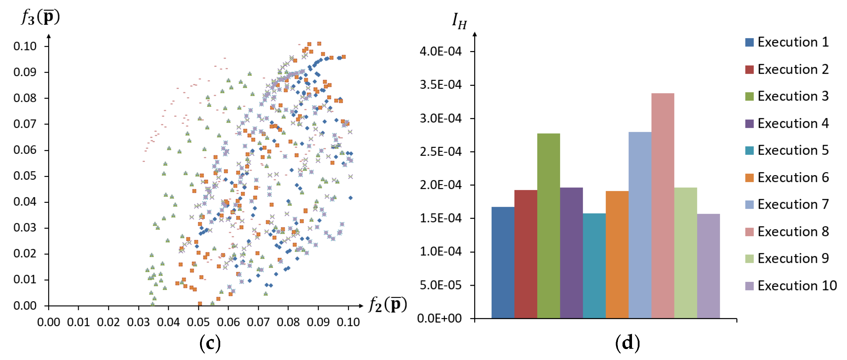 Materials 18 04554 g009b